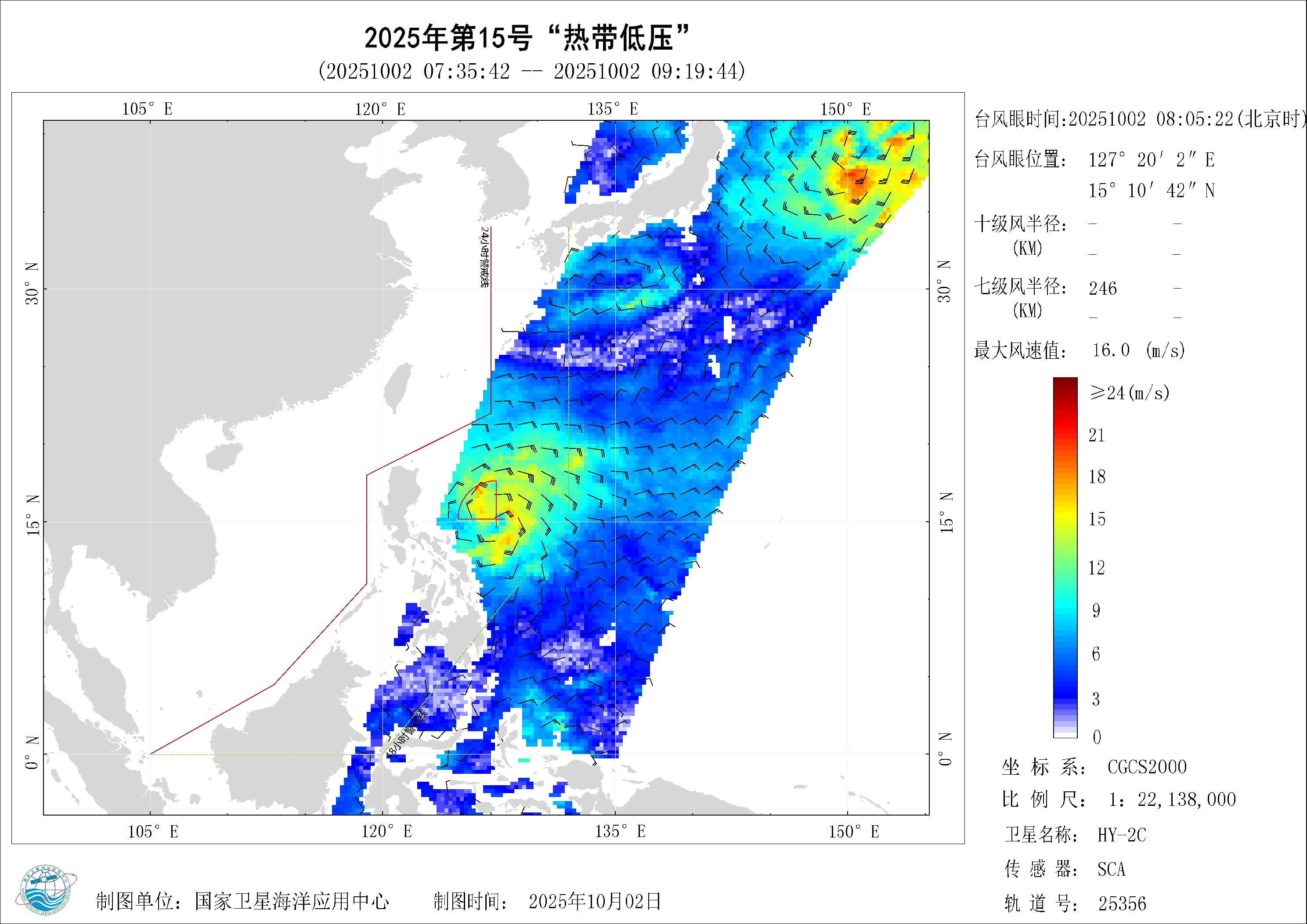 2018年