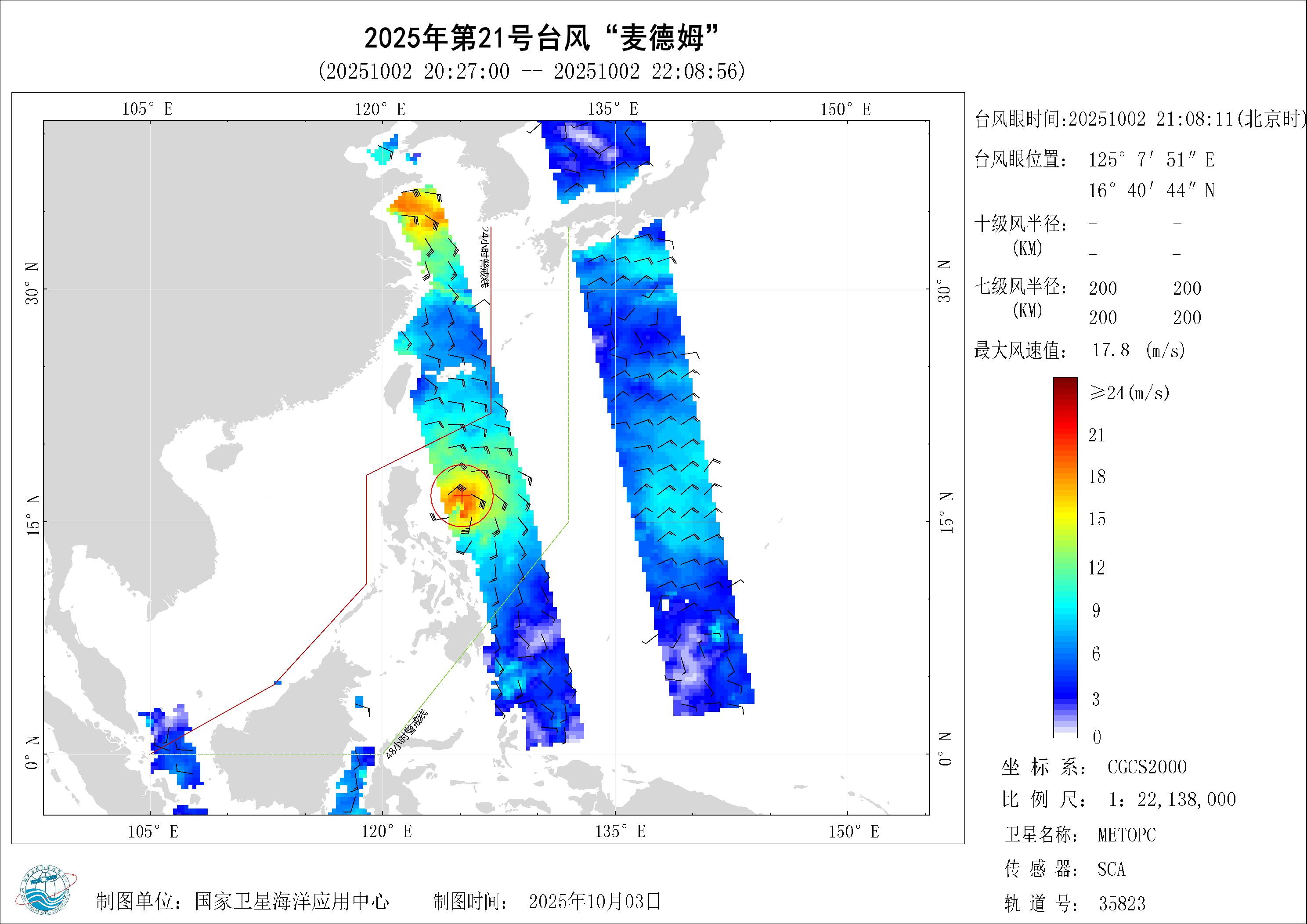 2018年