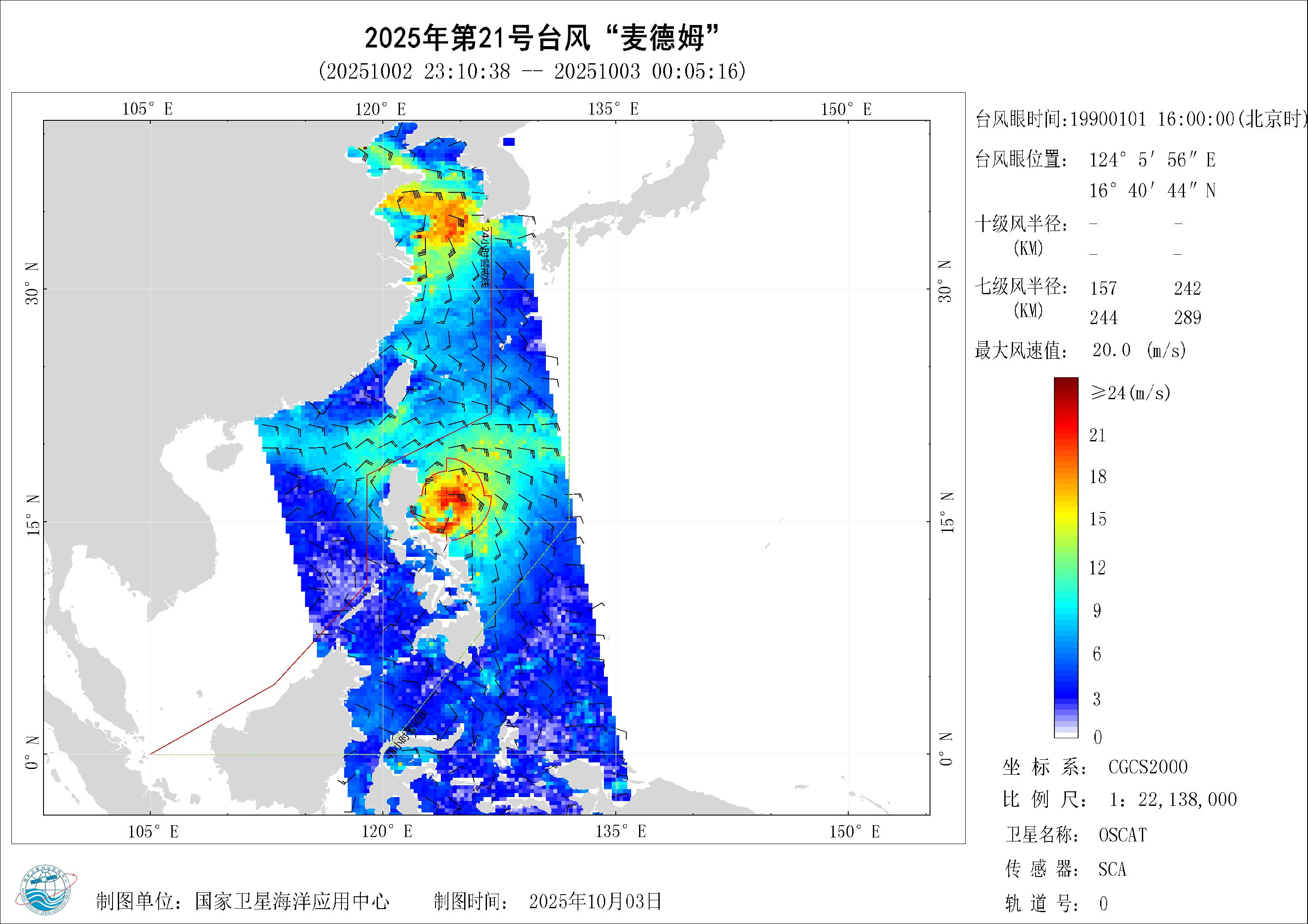 2018年