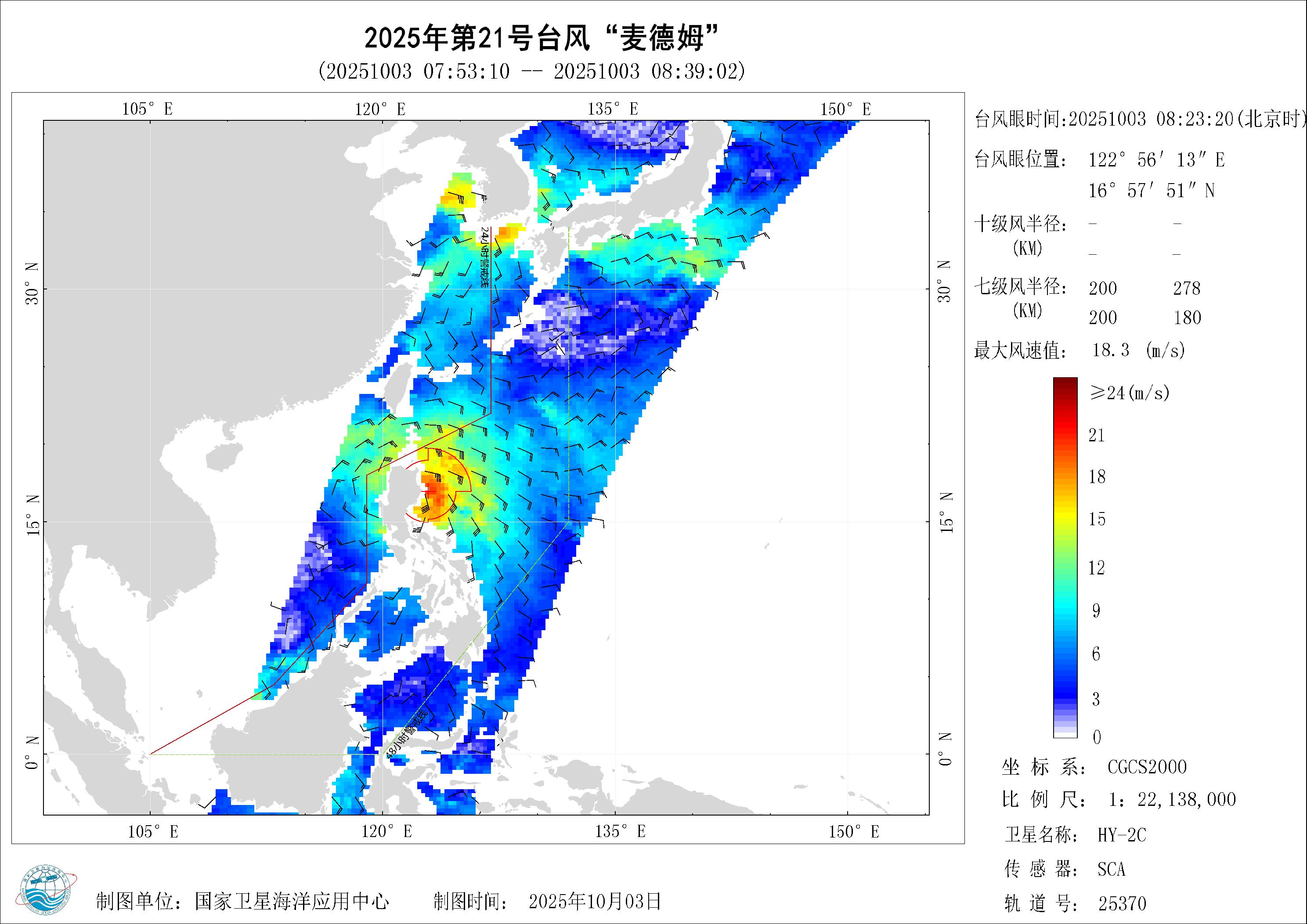 2018年