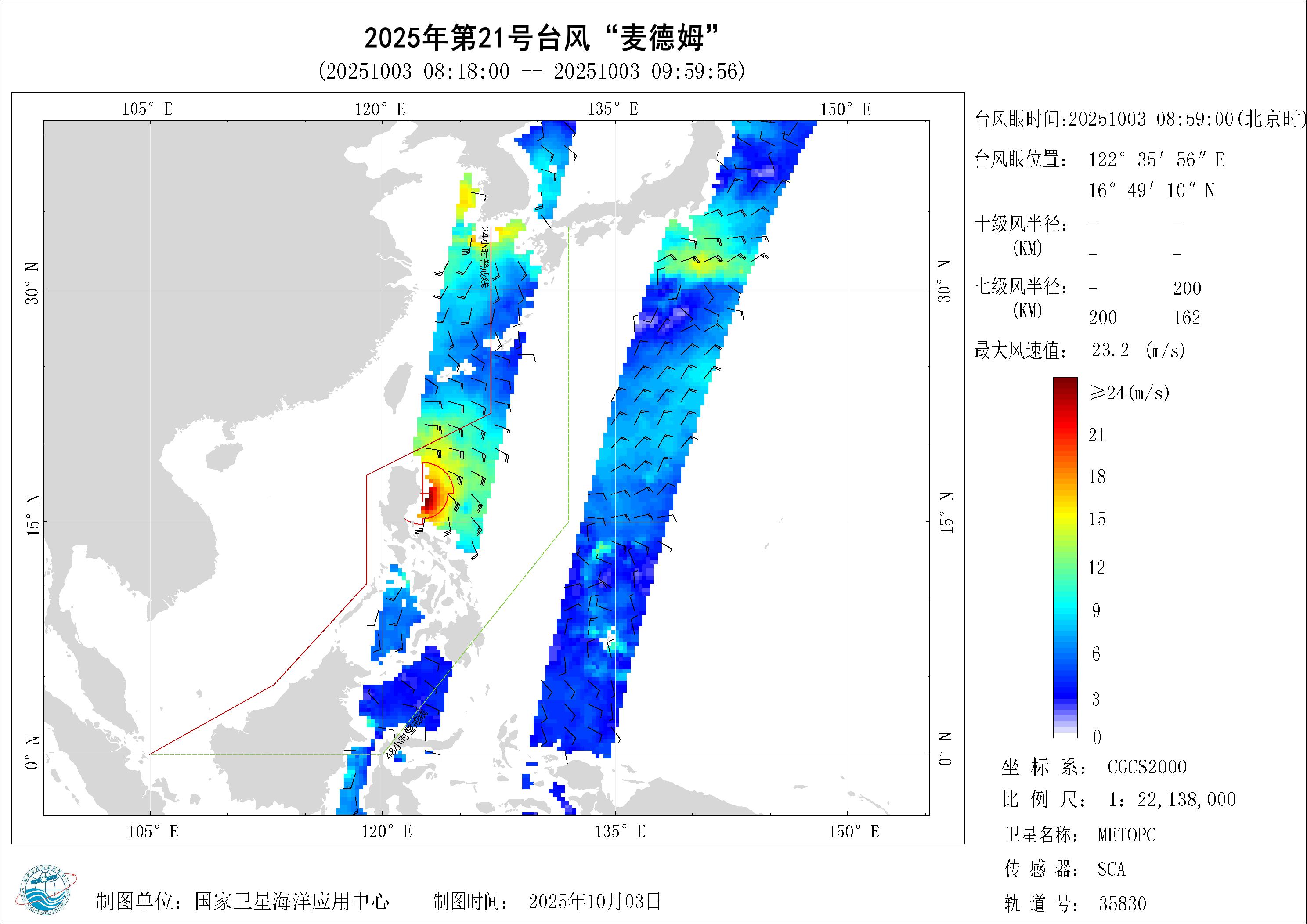2018年