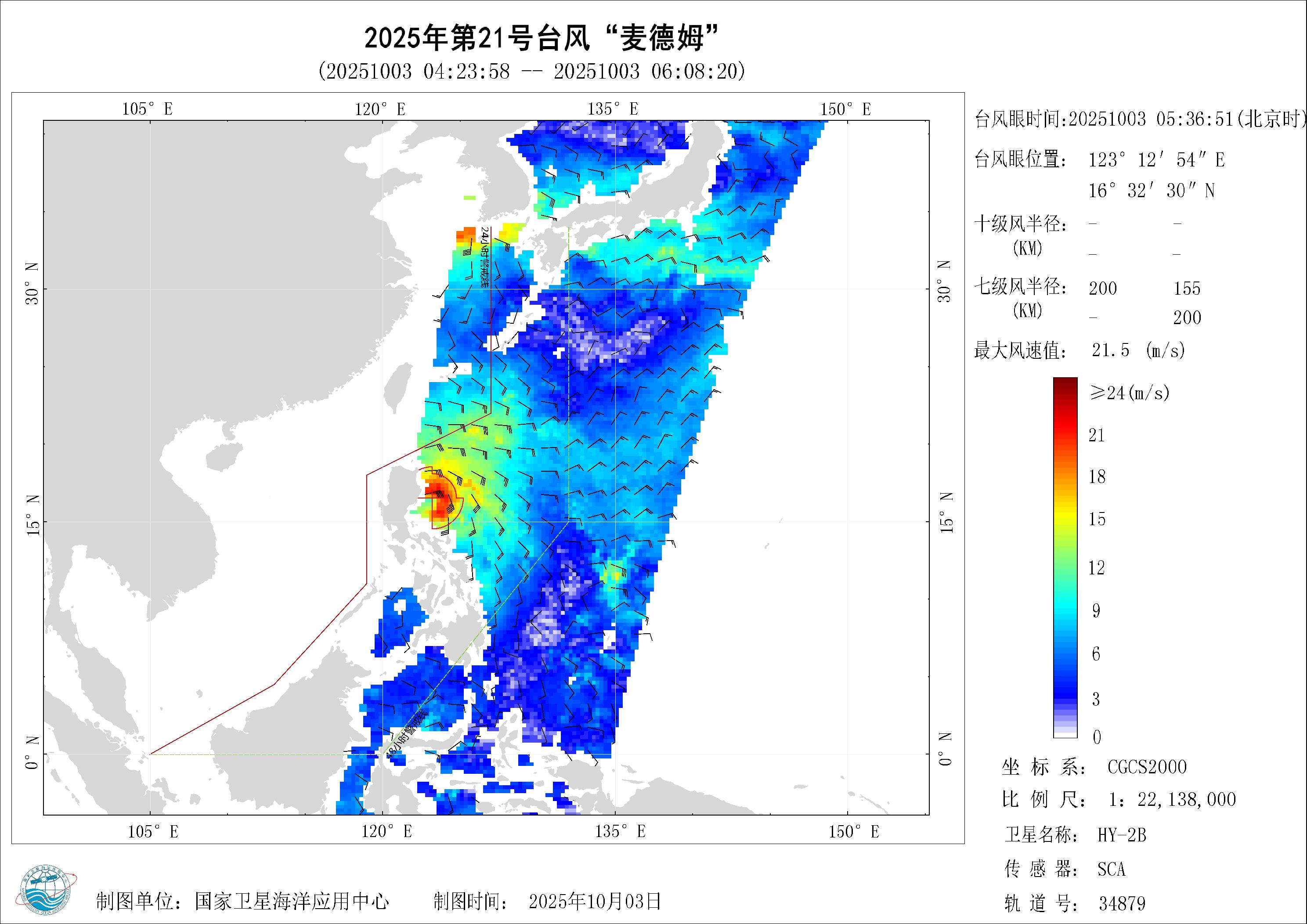 2018年