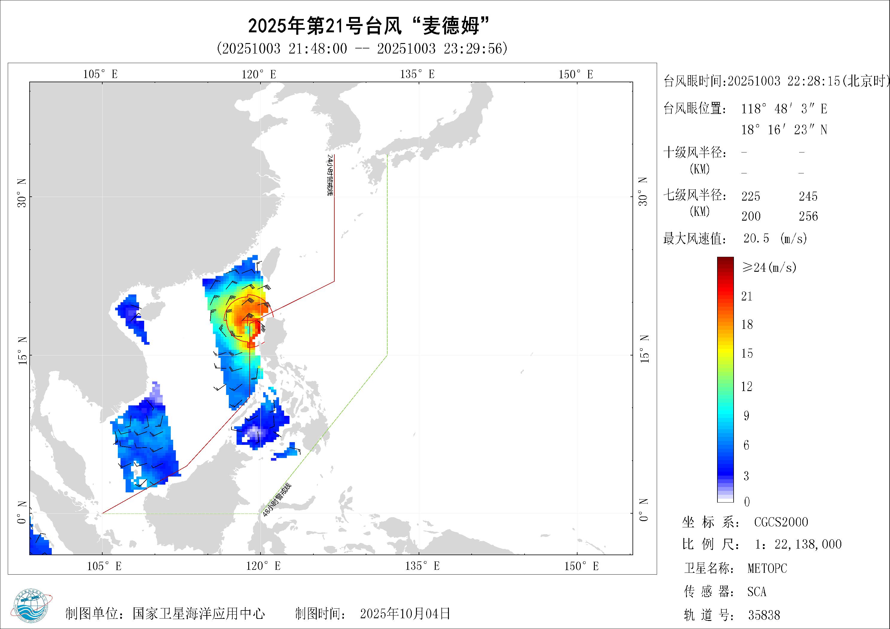 2018年