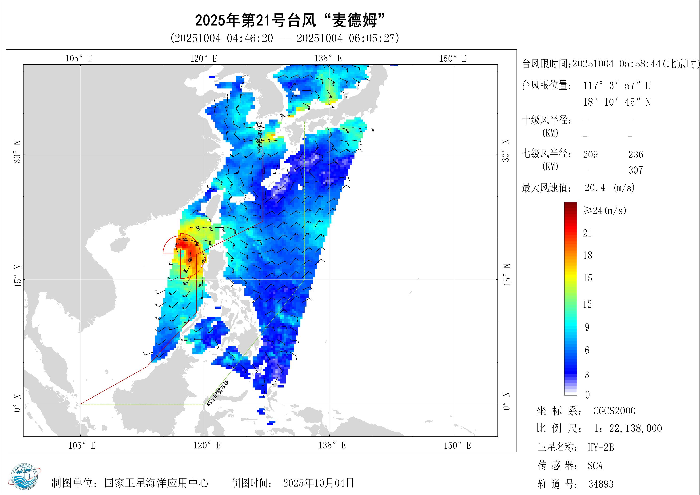 2018年