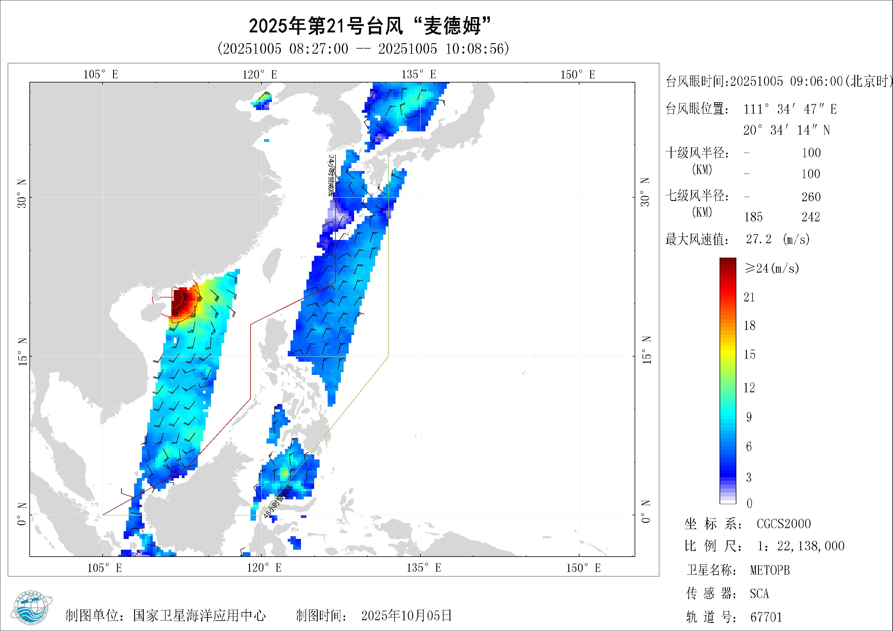 2018年