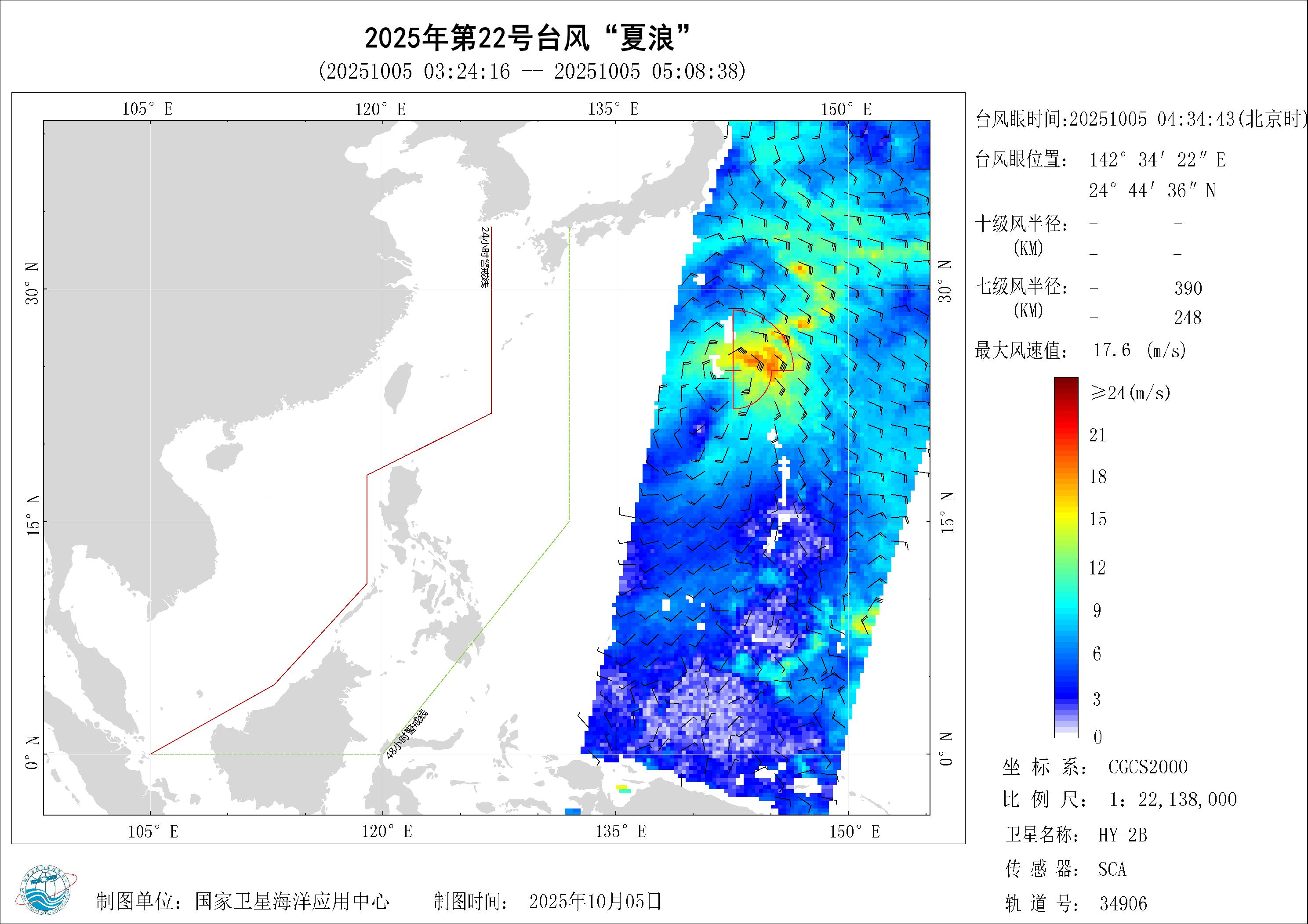 2018年