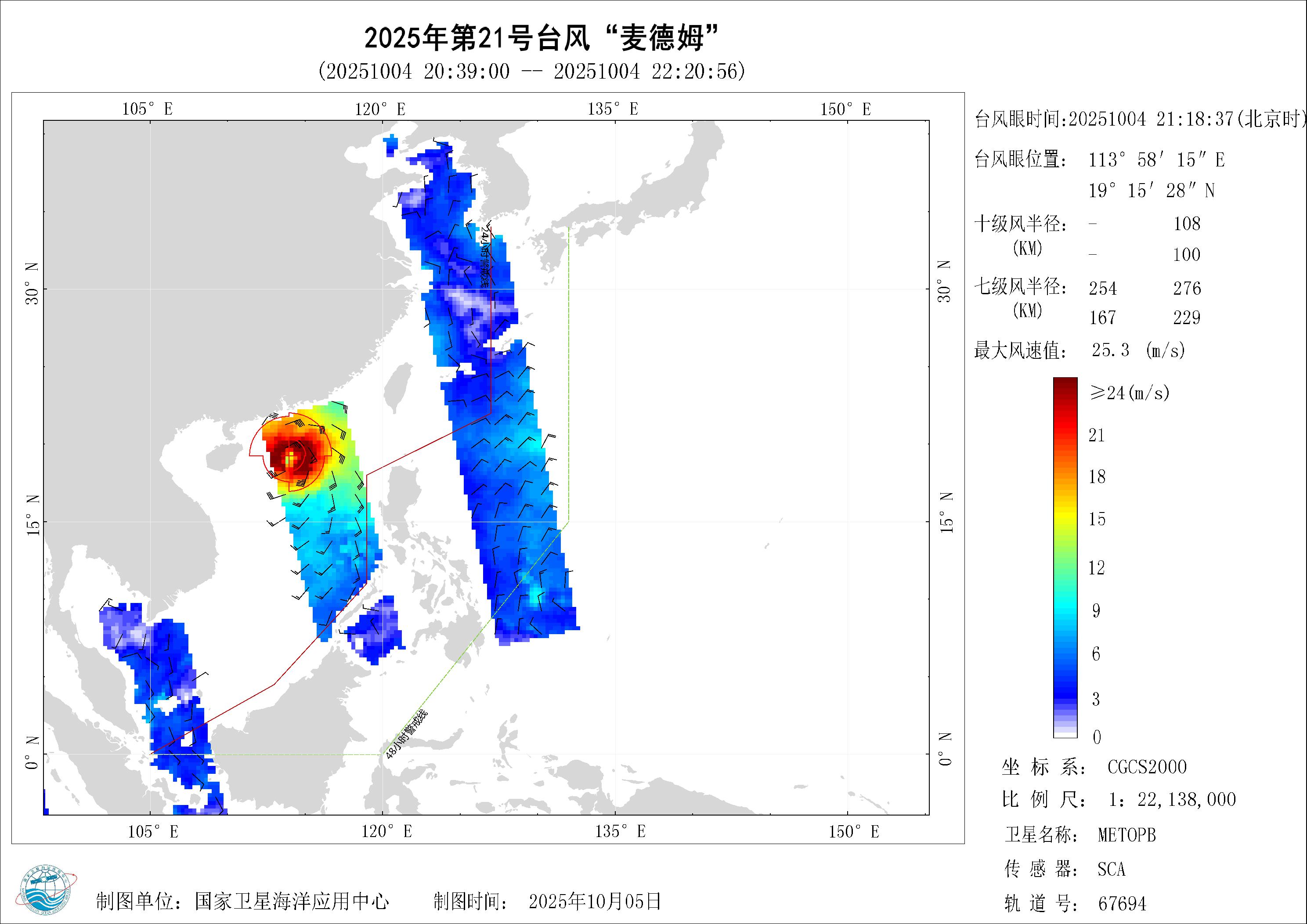 2018年