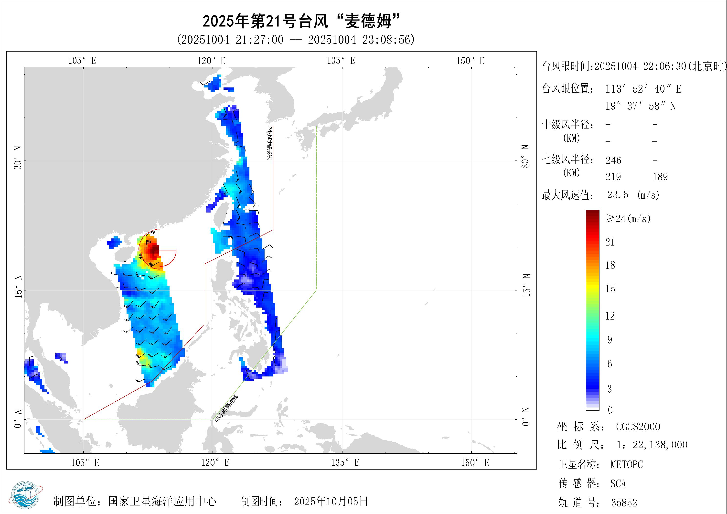 2018年