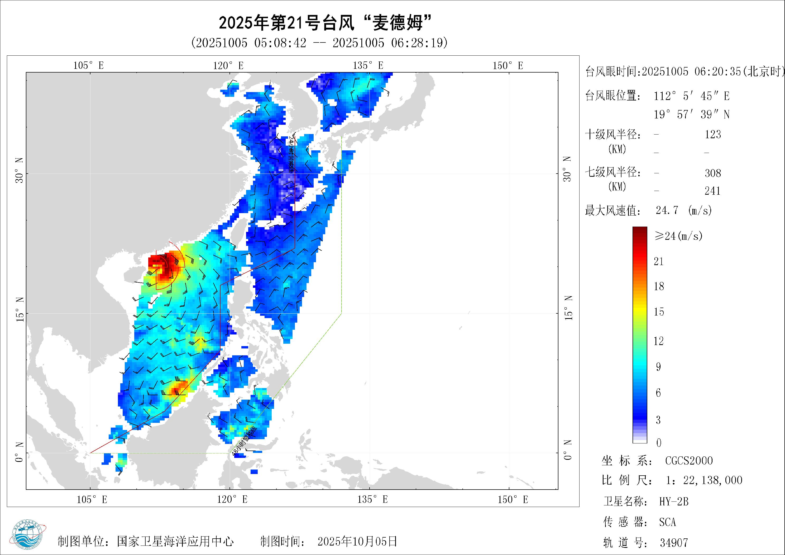 2018年