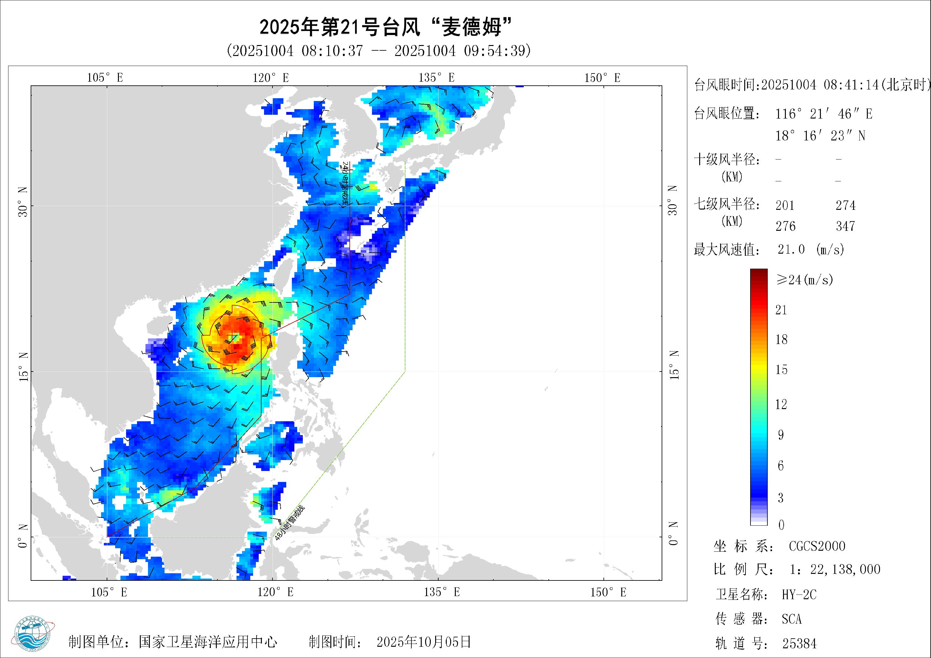 2018年