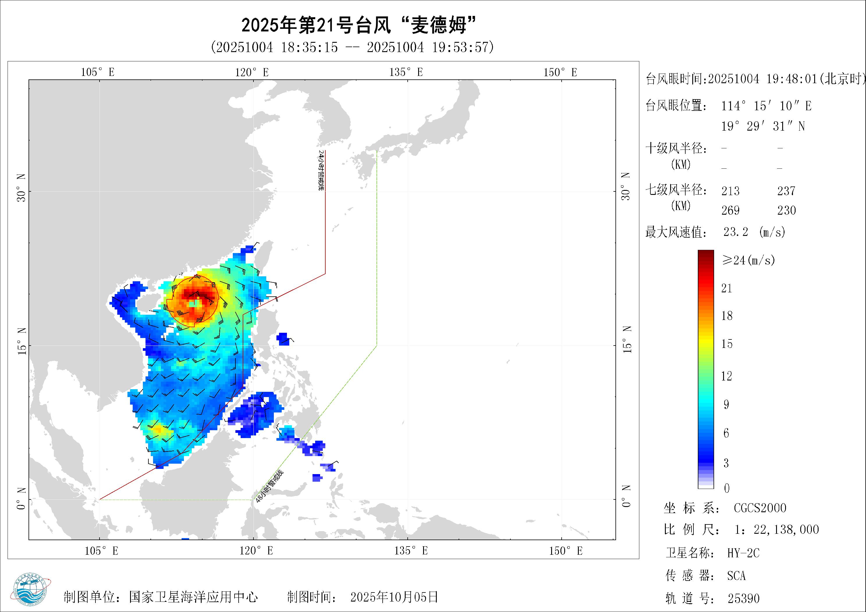 2018年