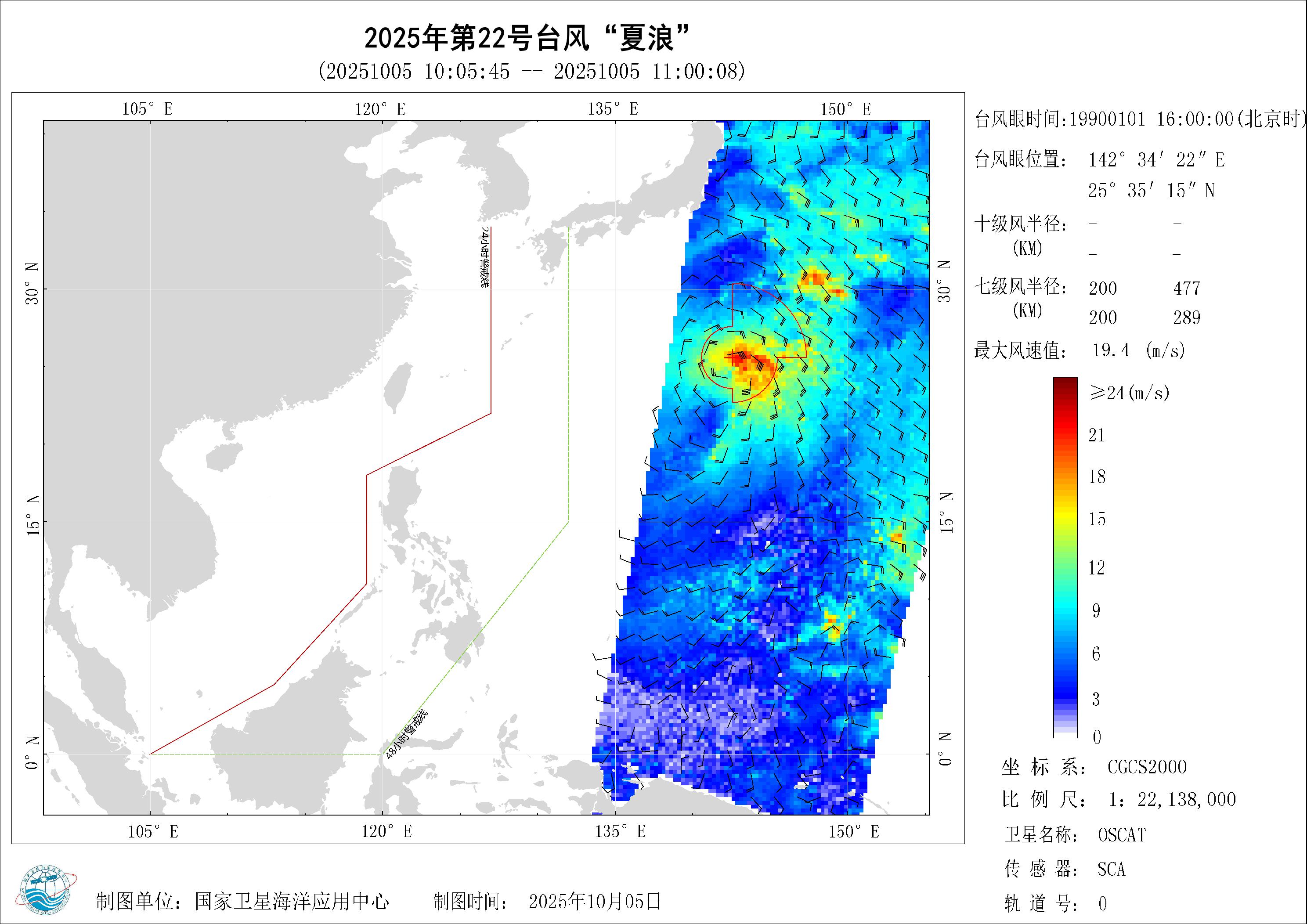 2018年