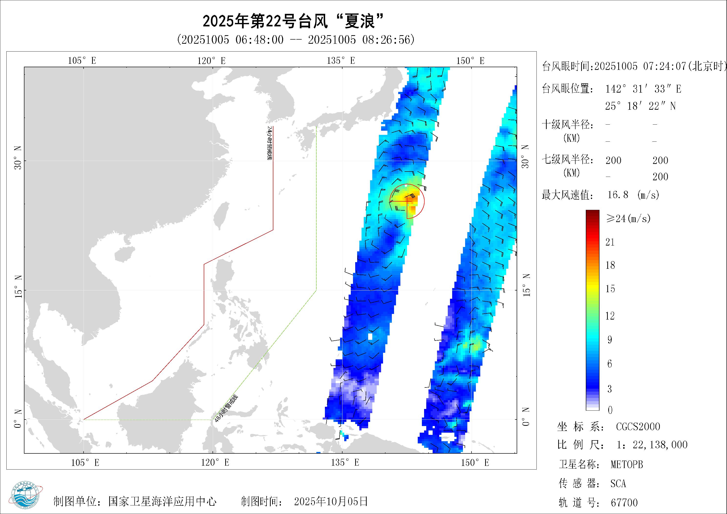 2018年