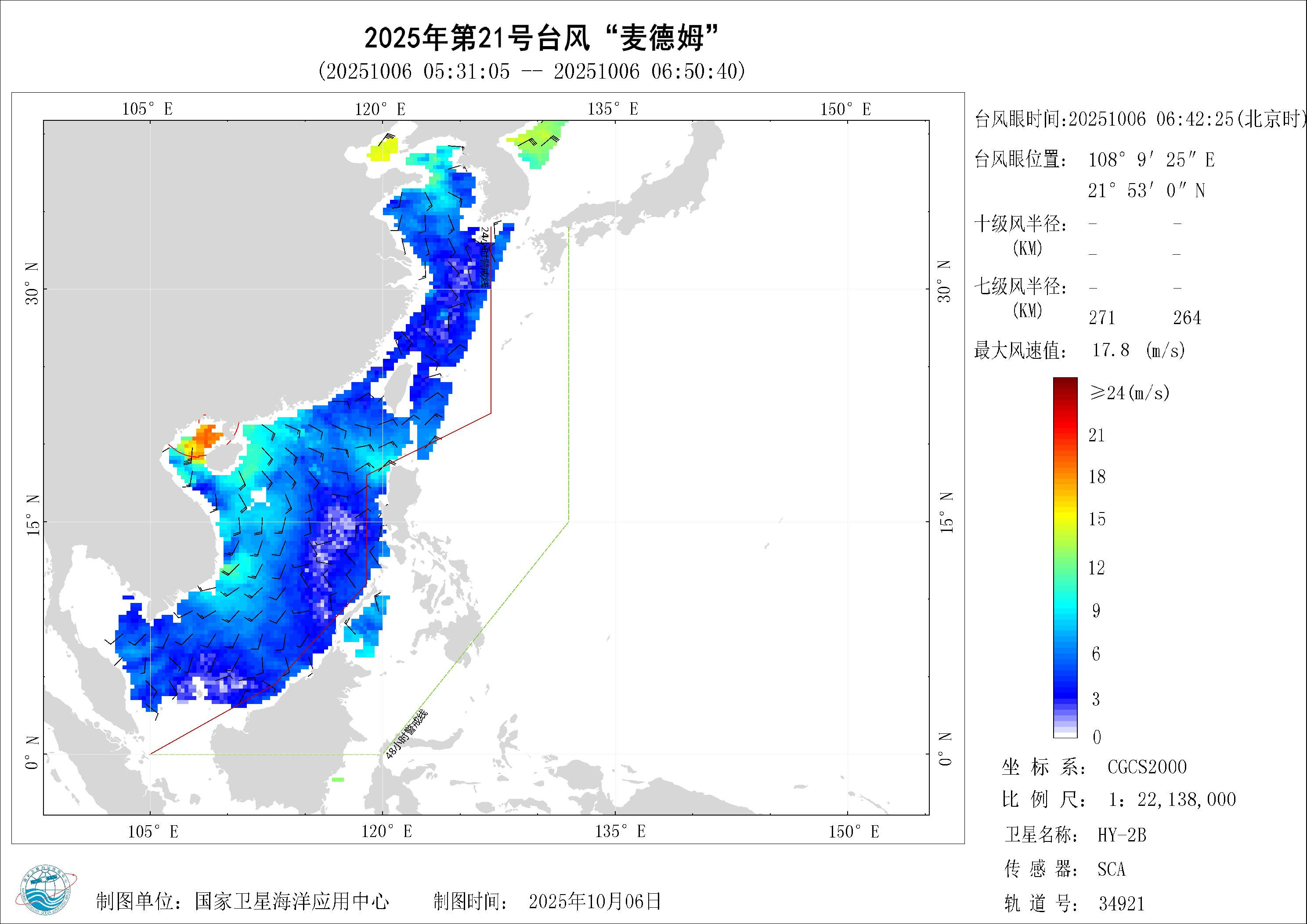 2018年