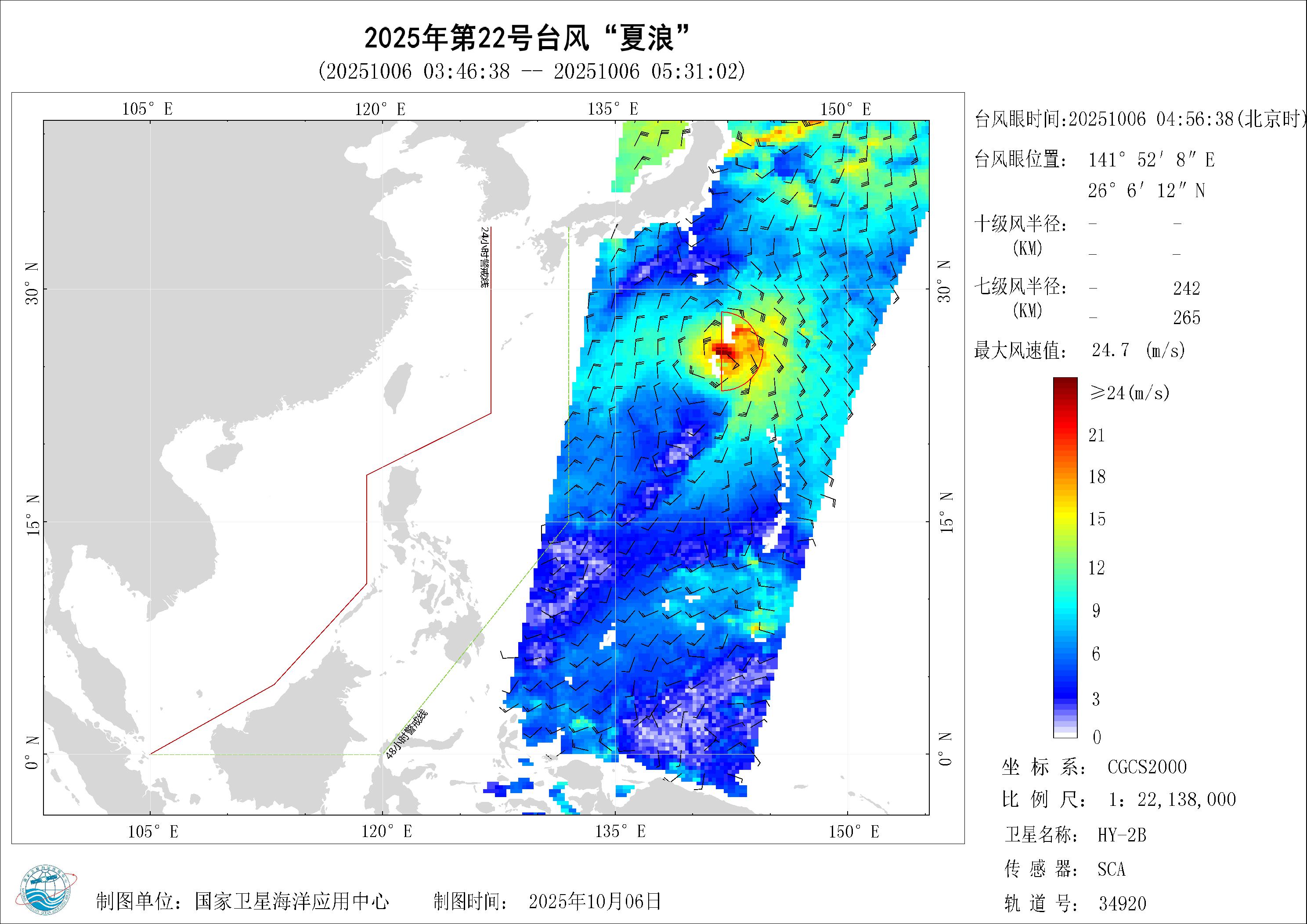 2018年