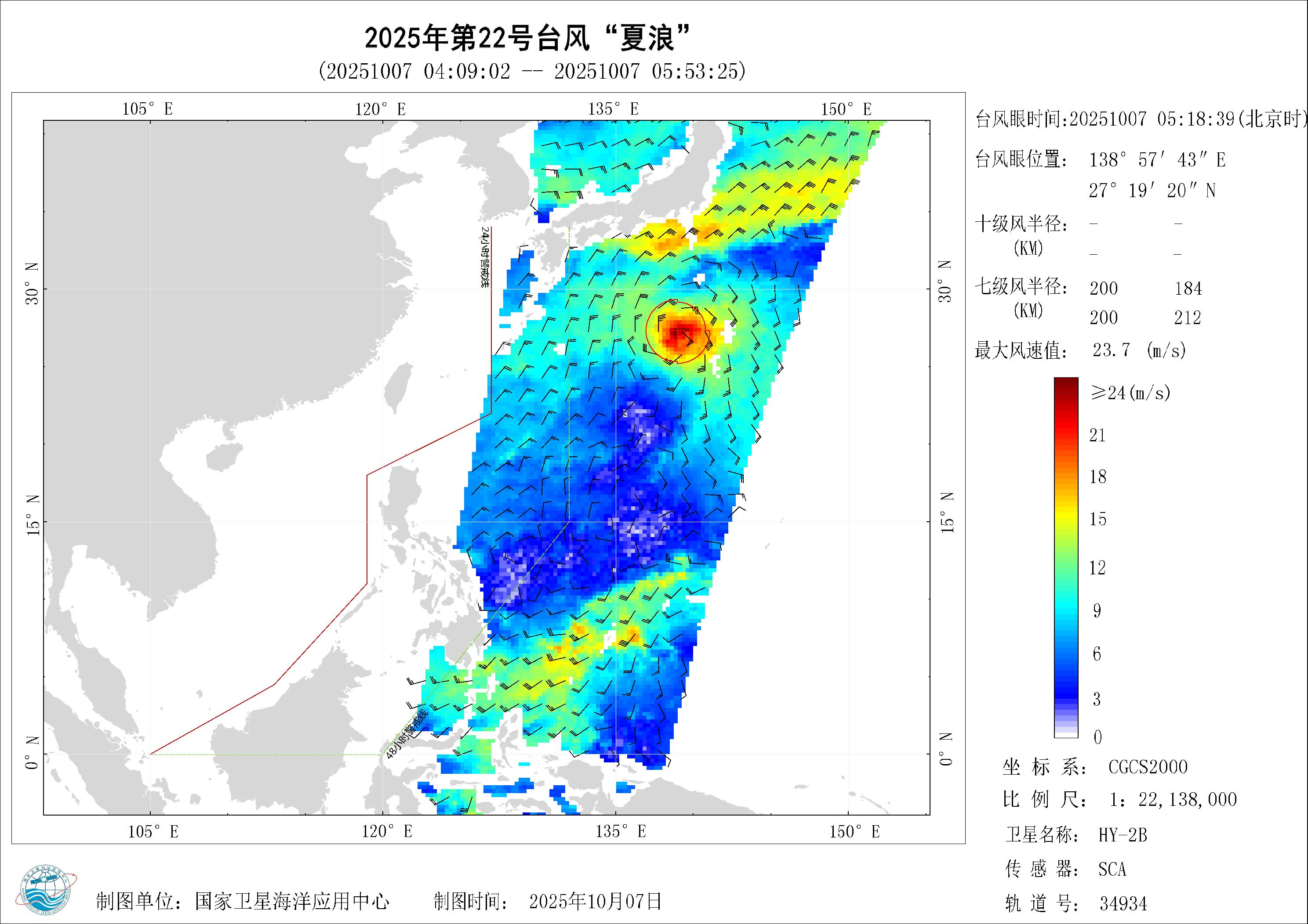 2018年