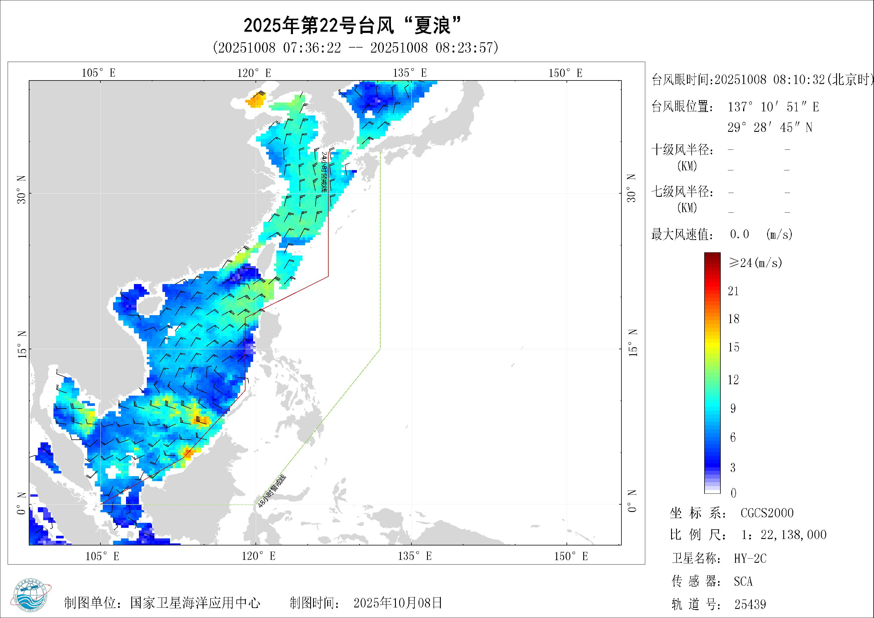 2018年