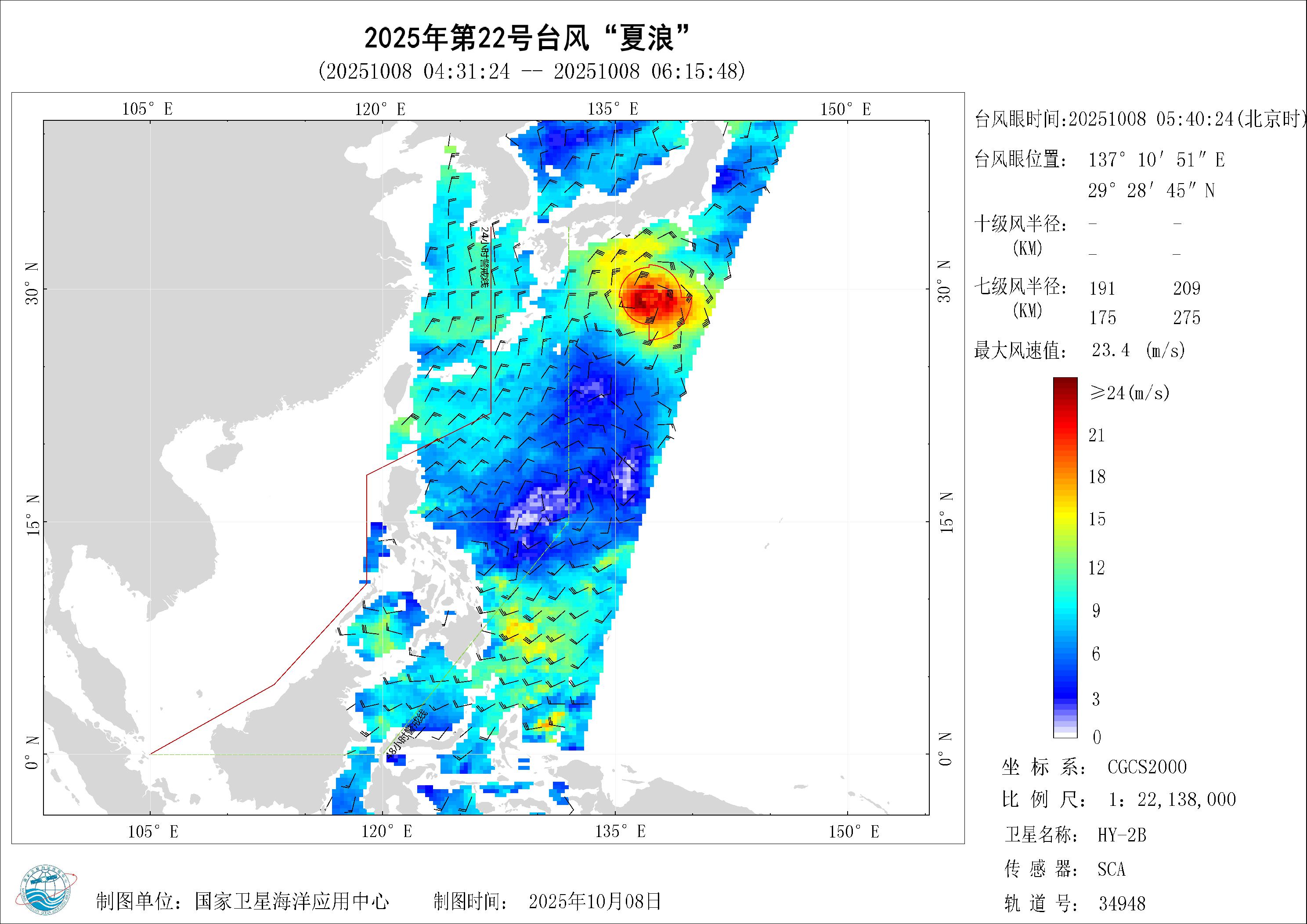 2018年