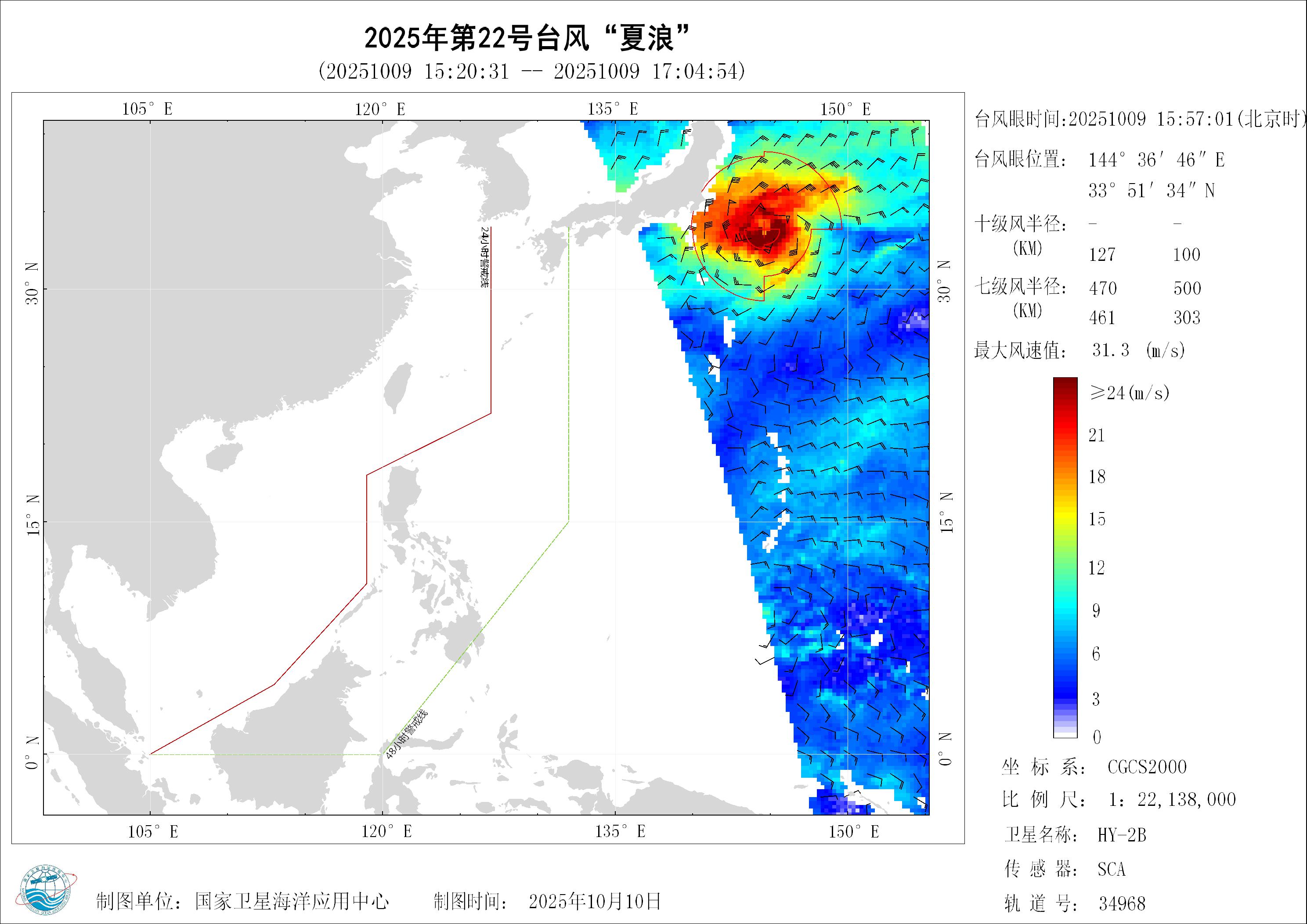 2018年