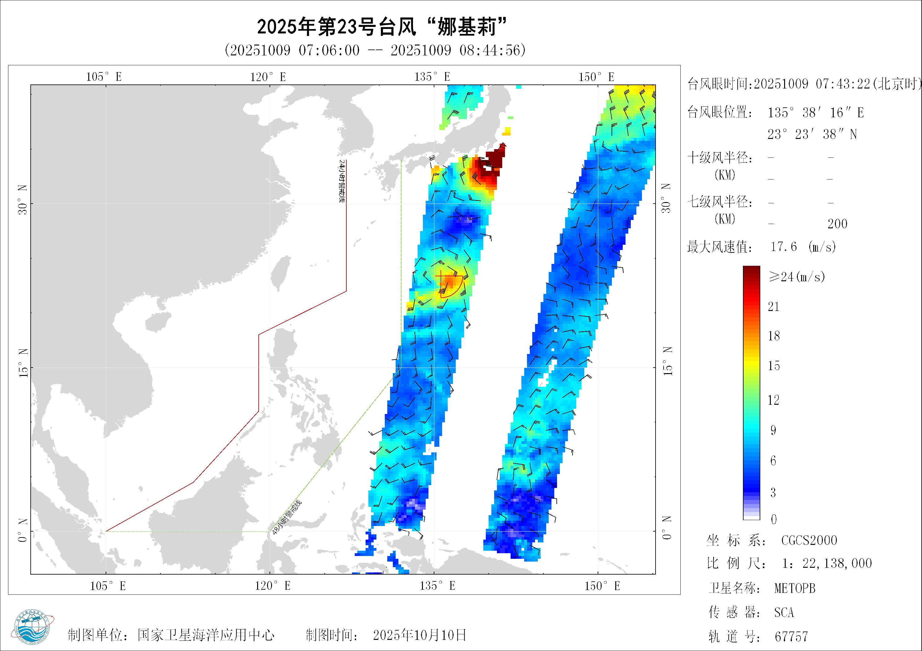 2018年
