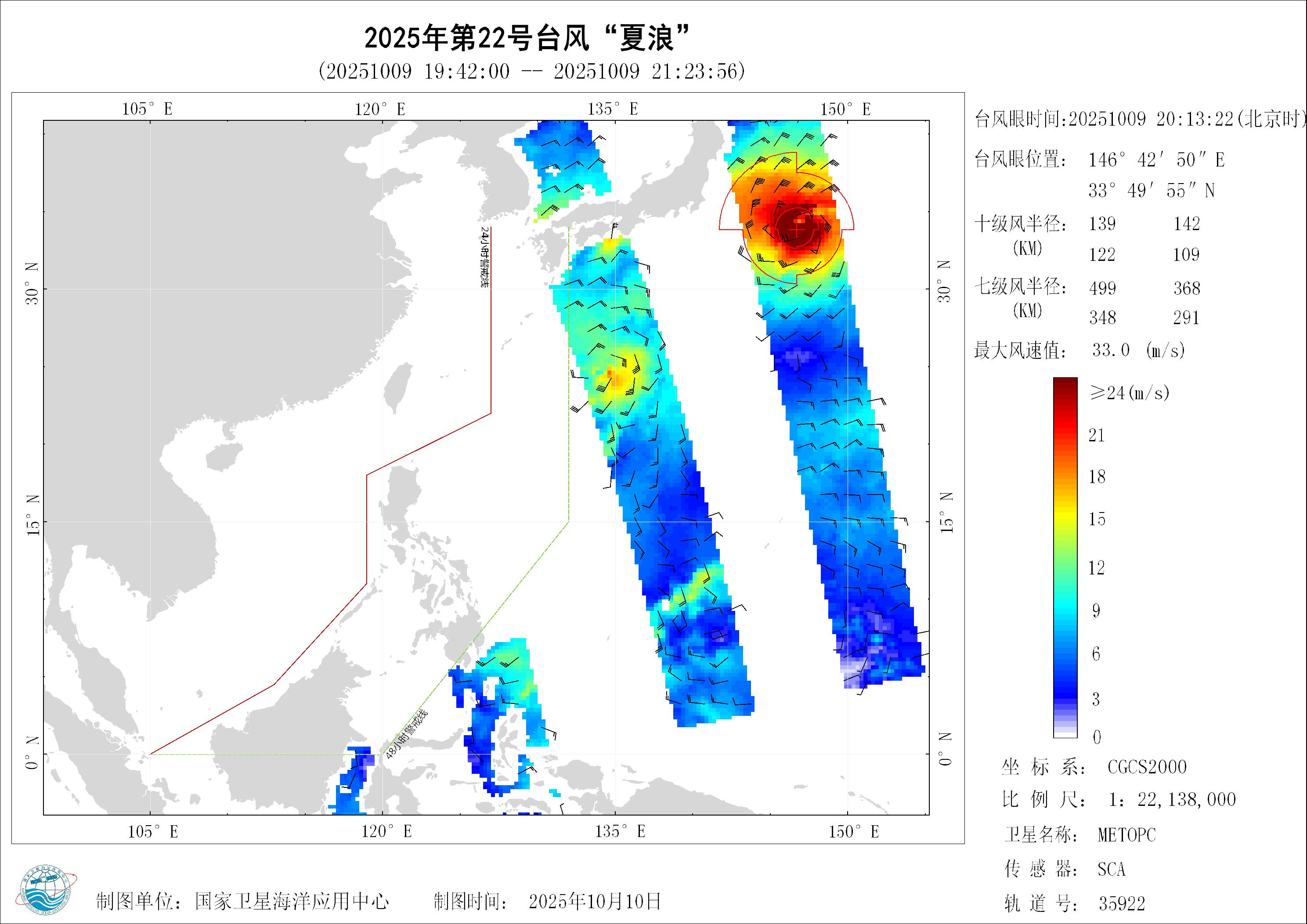 2018年