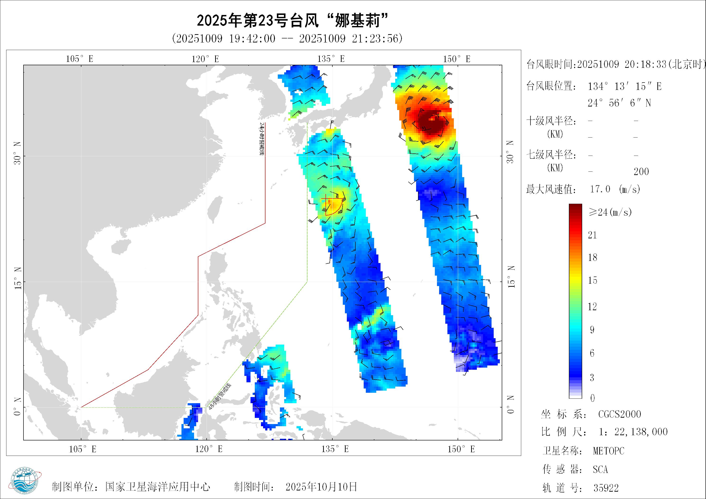 2018年