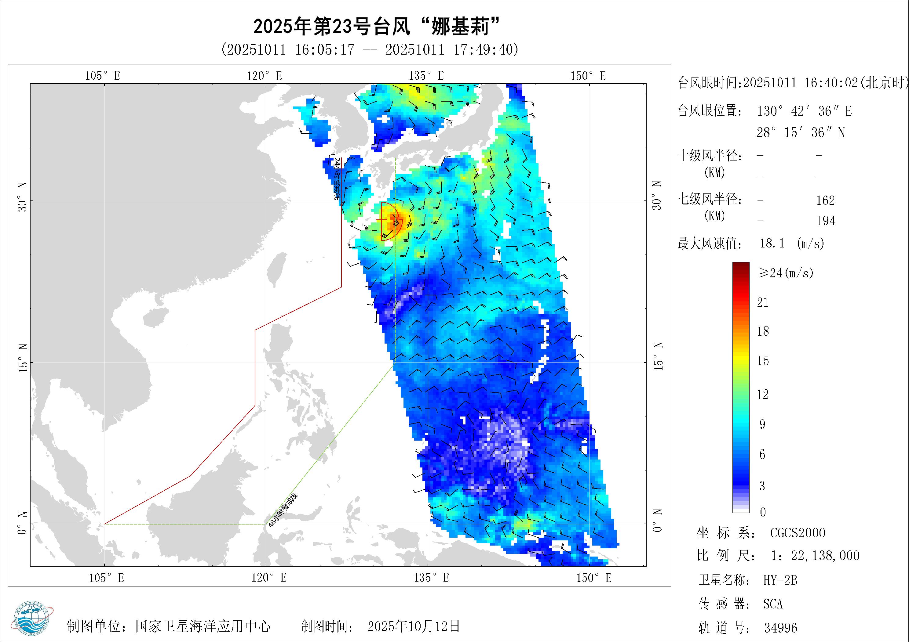 2018年