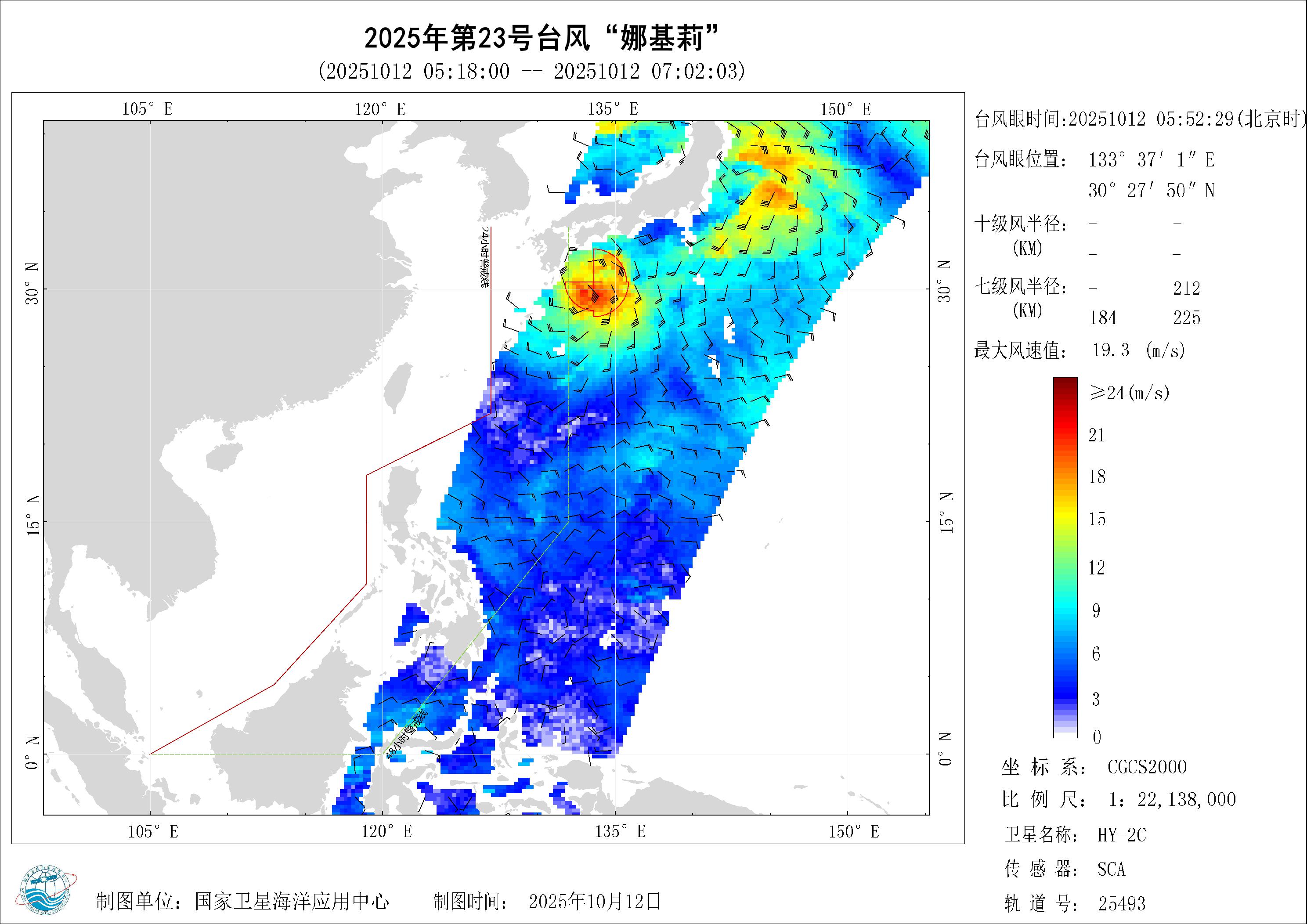 2018年