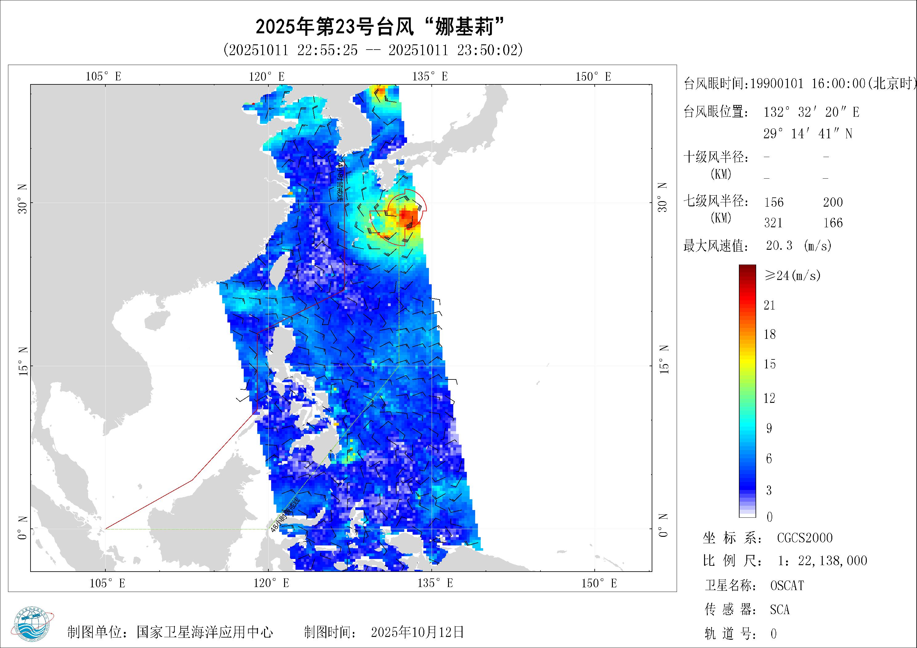 2018年