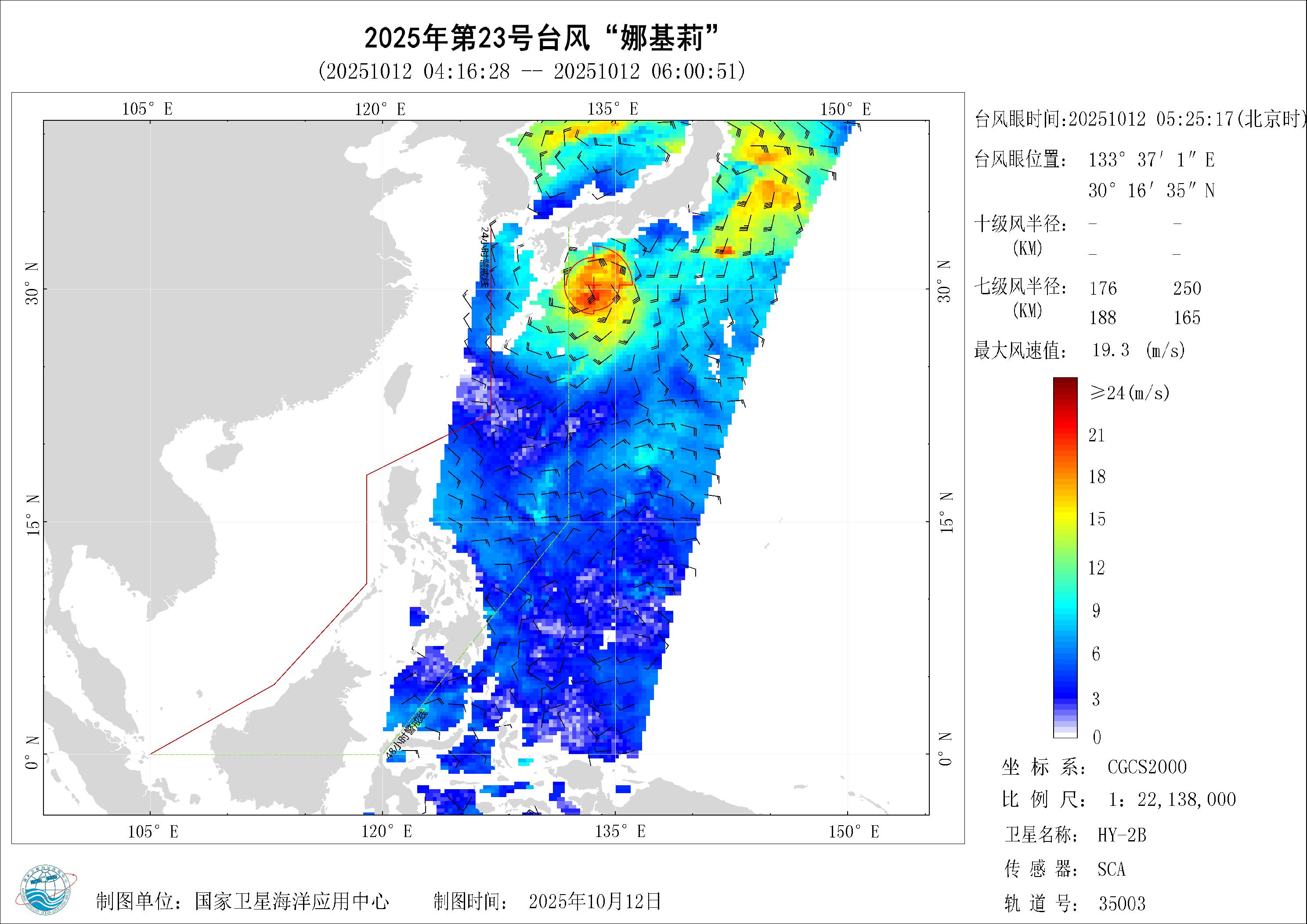 2018年