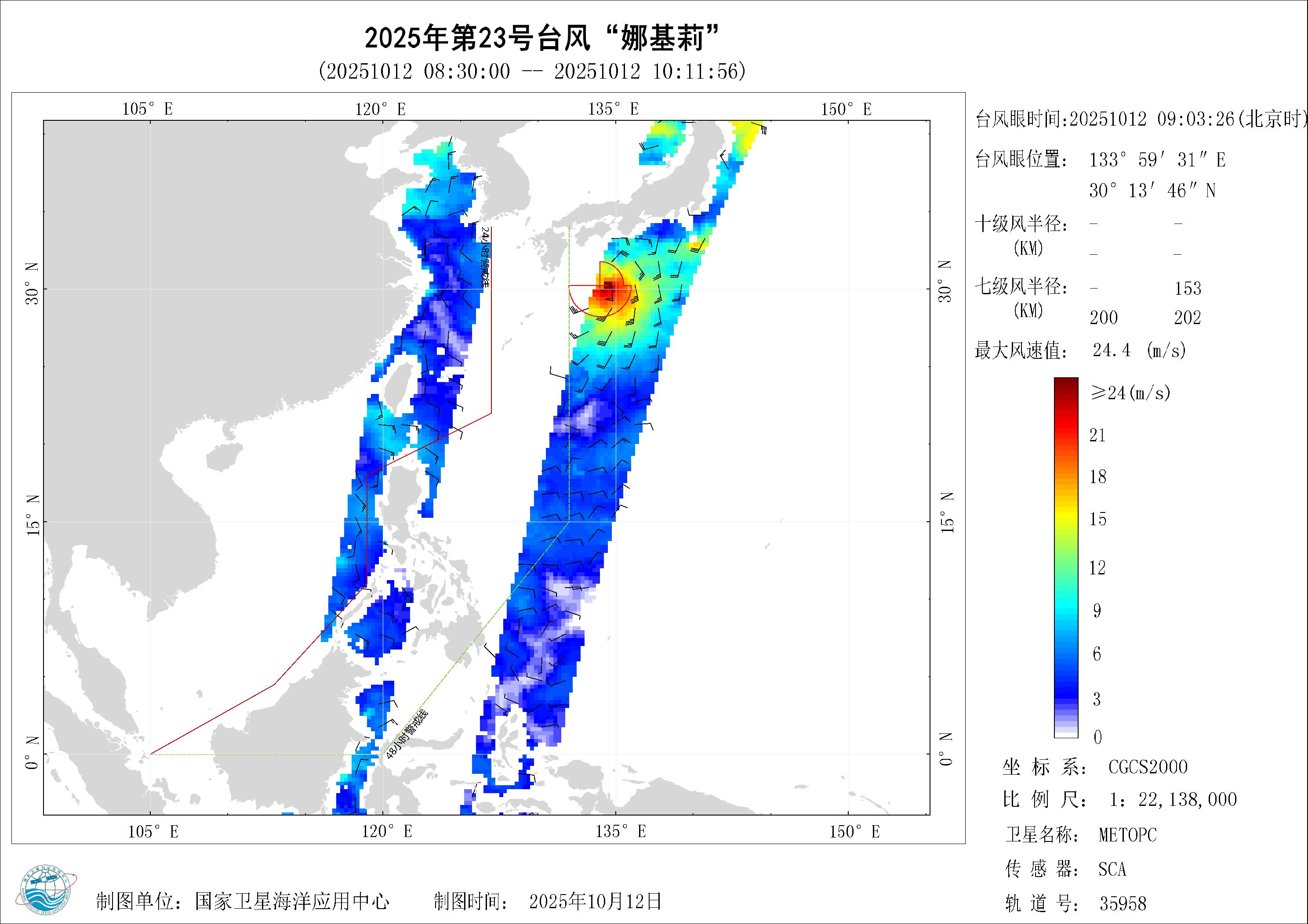 2018年