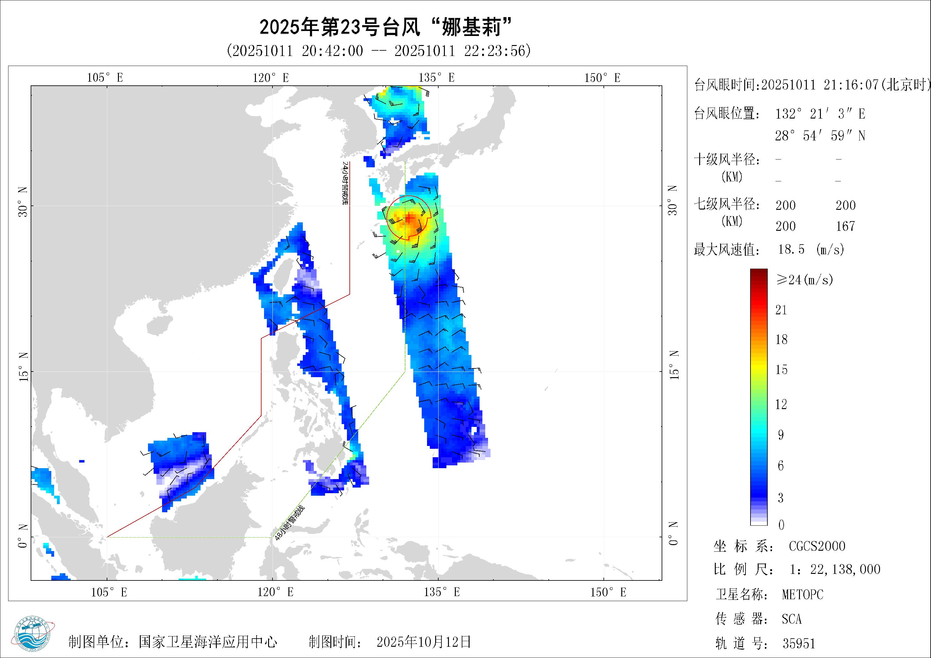 2018年