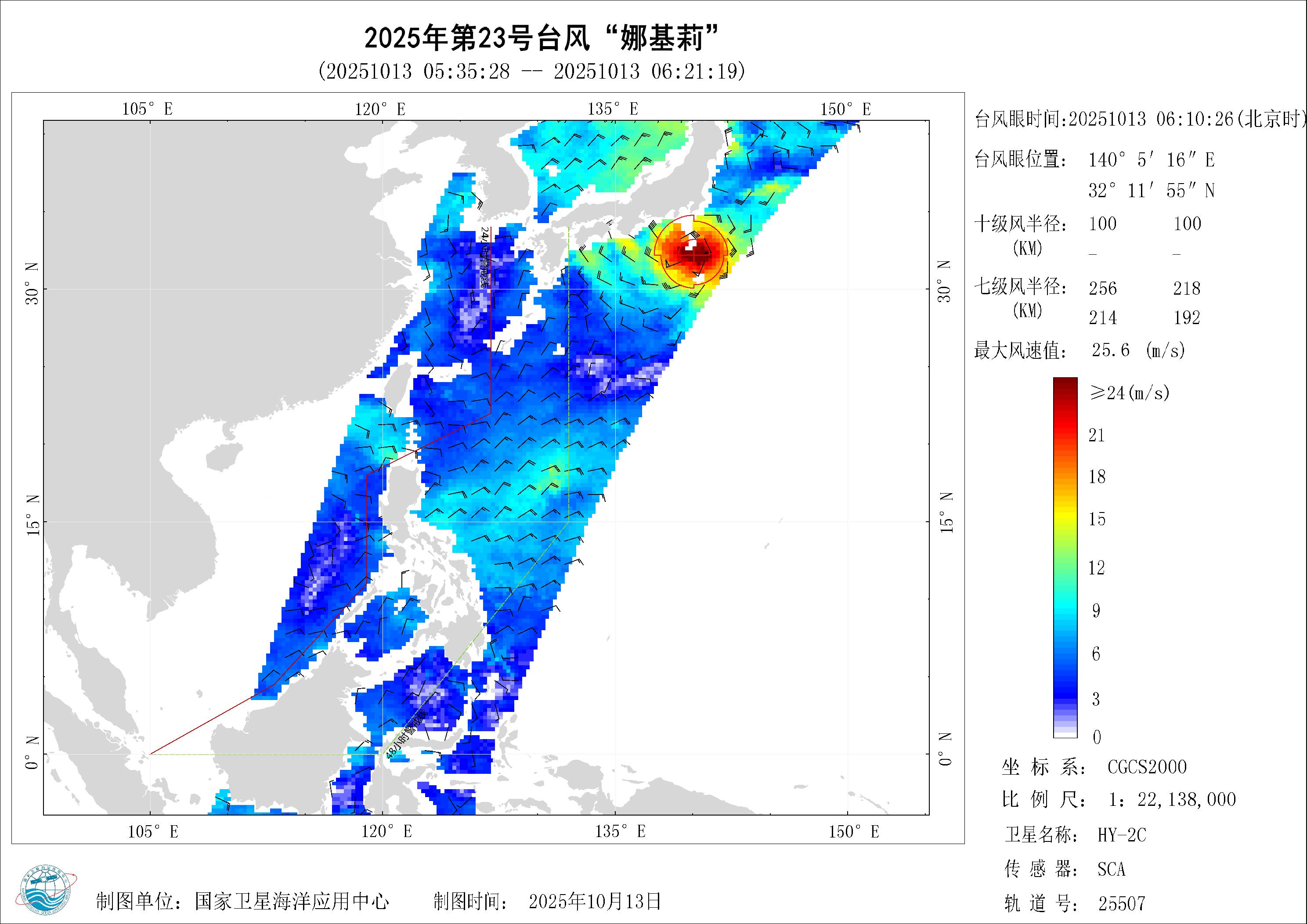 2018年