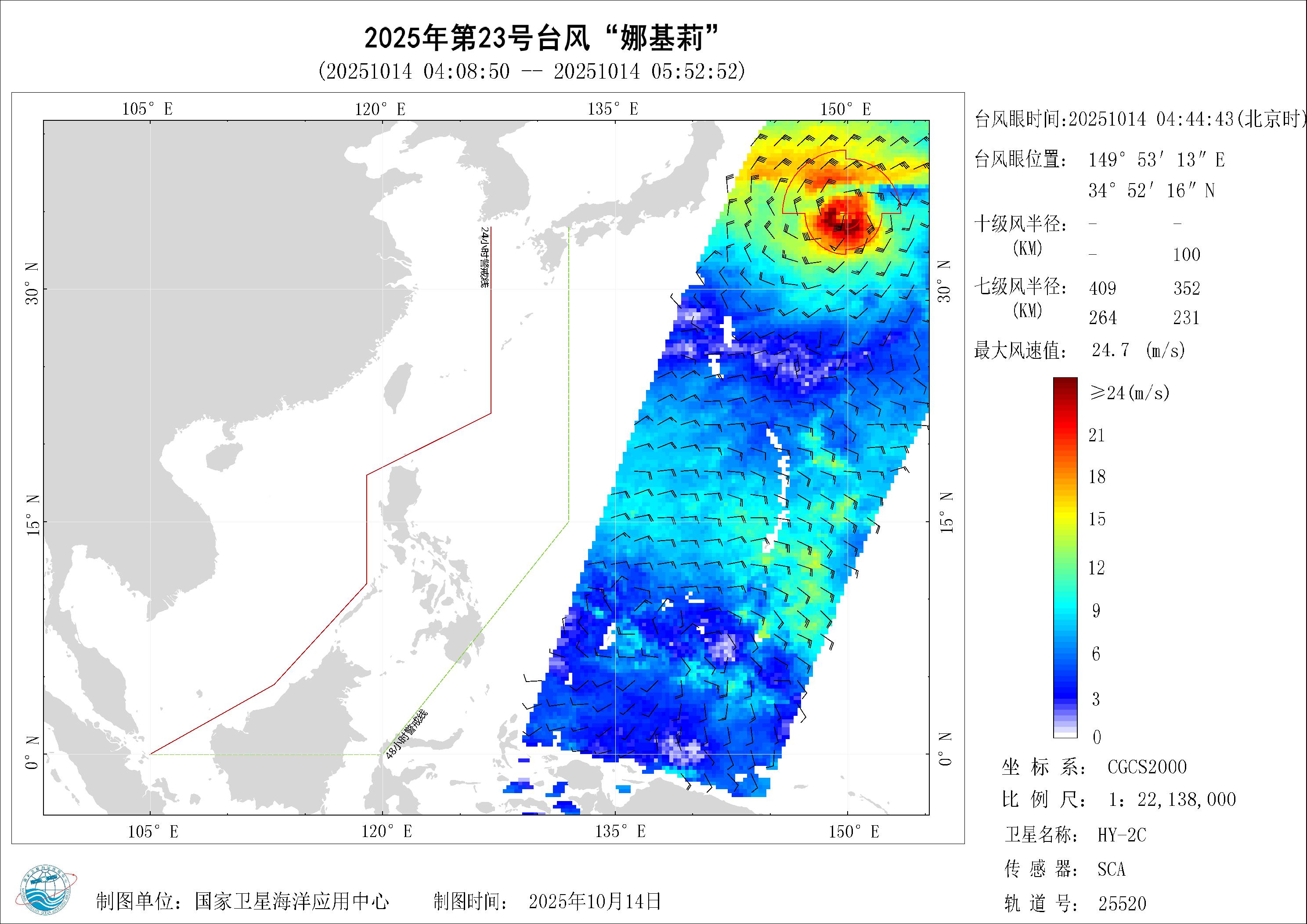 2018年