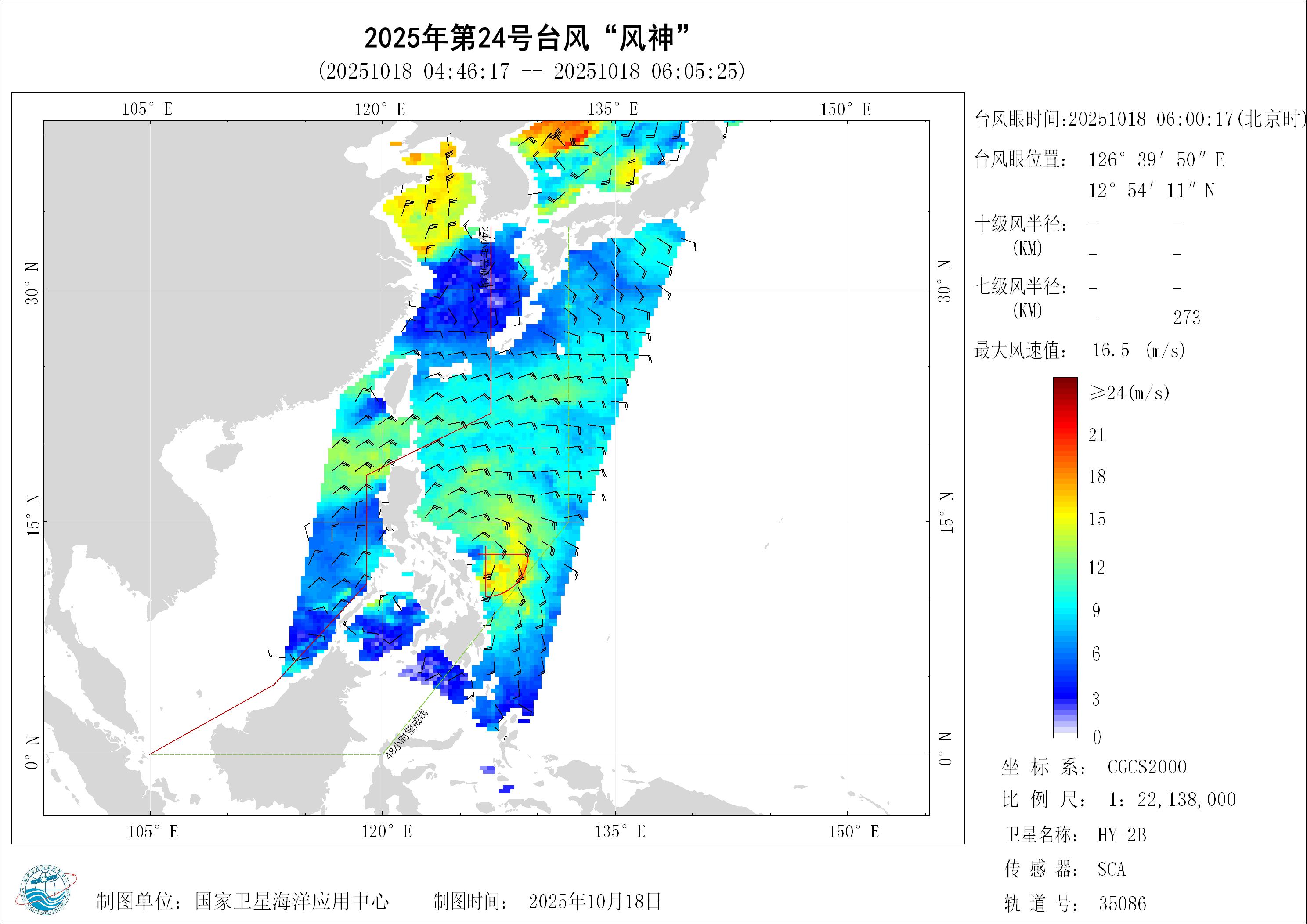 2018年
