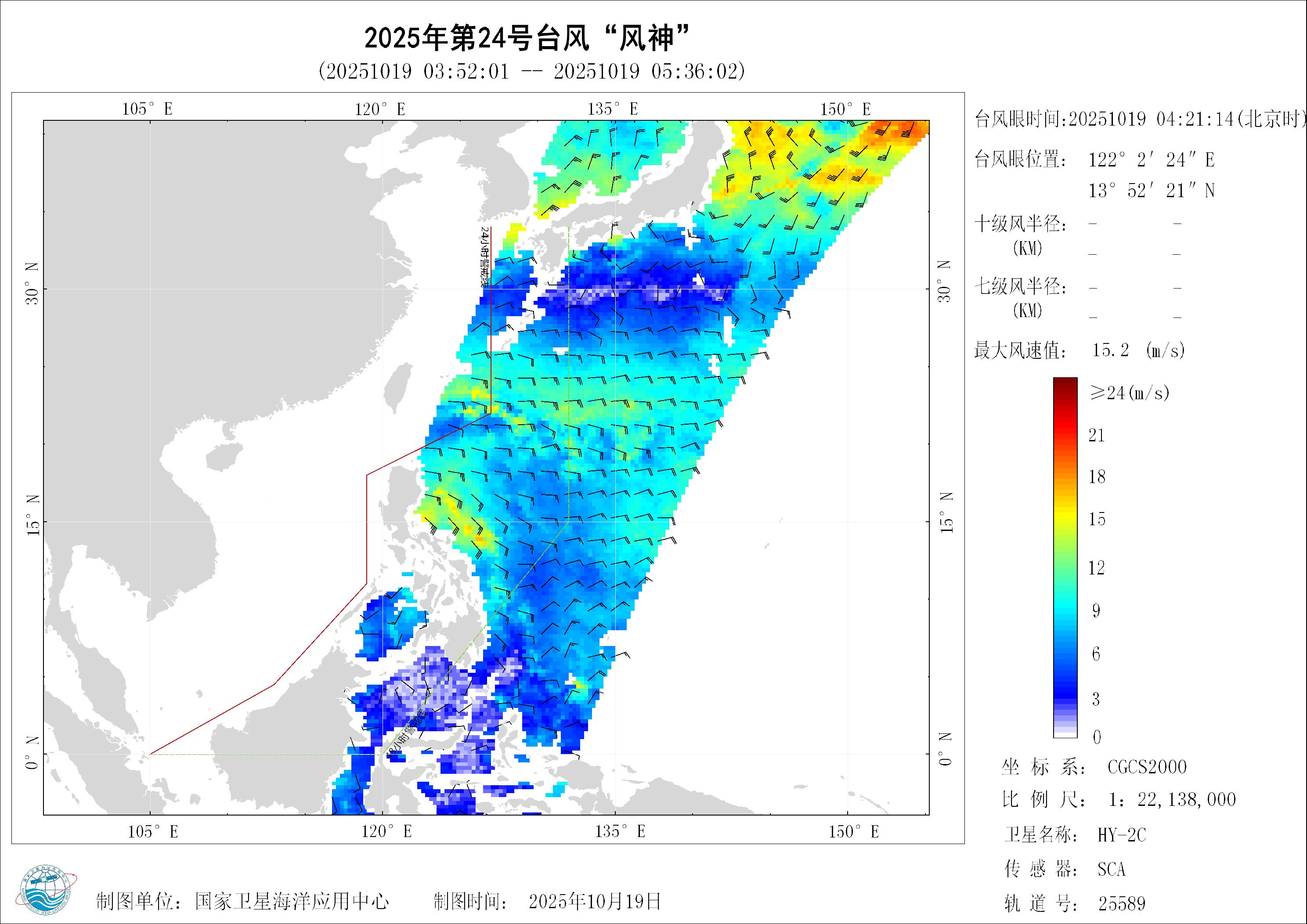 2018年