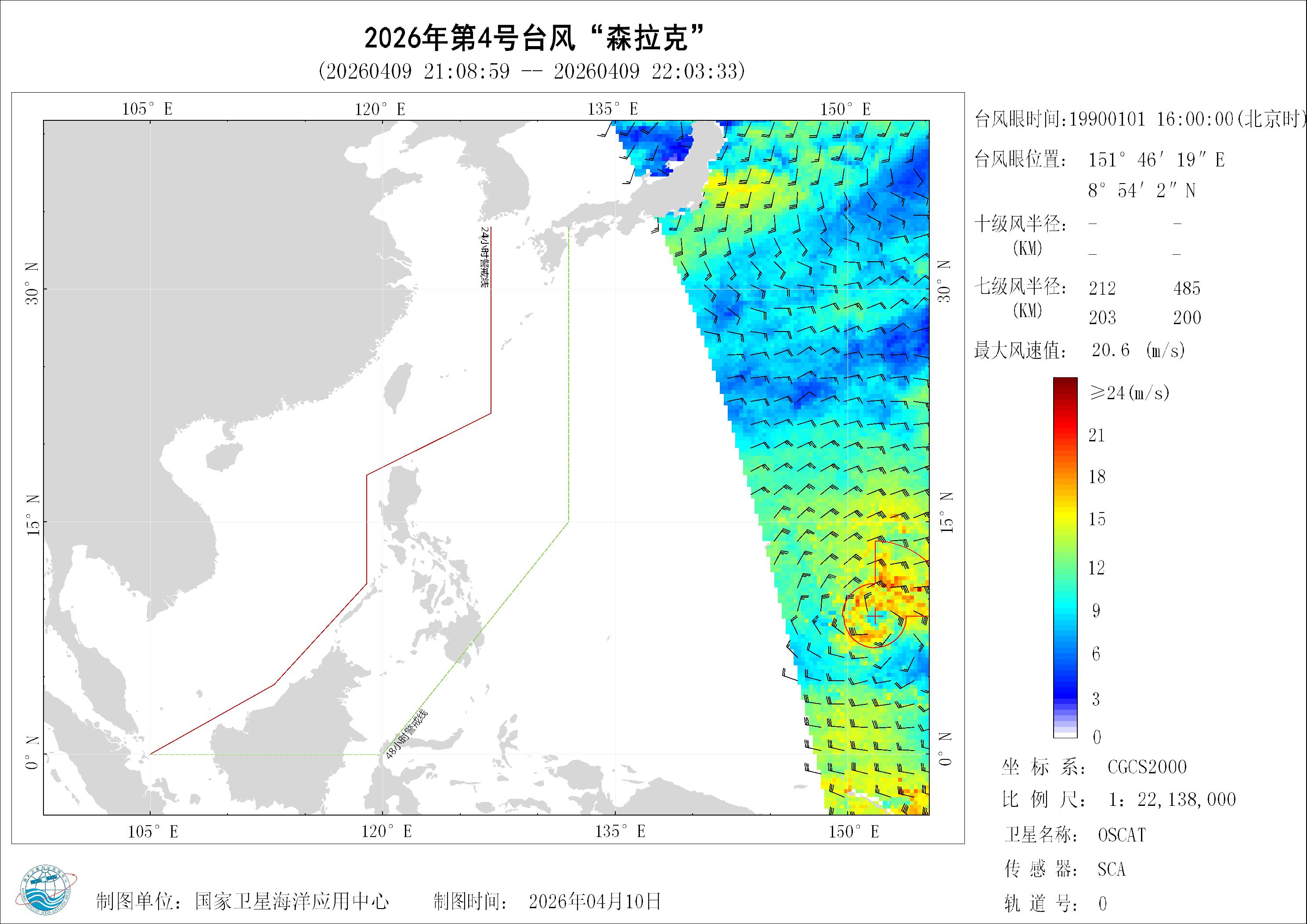 2018年