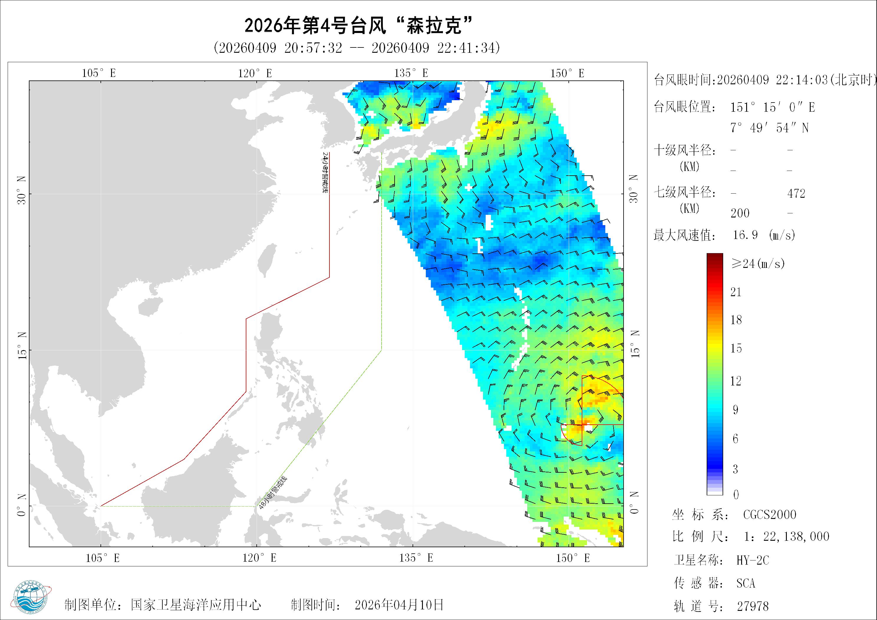 2018年