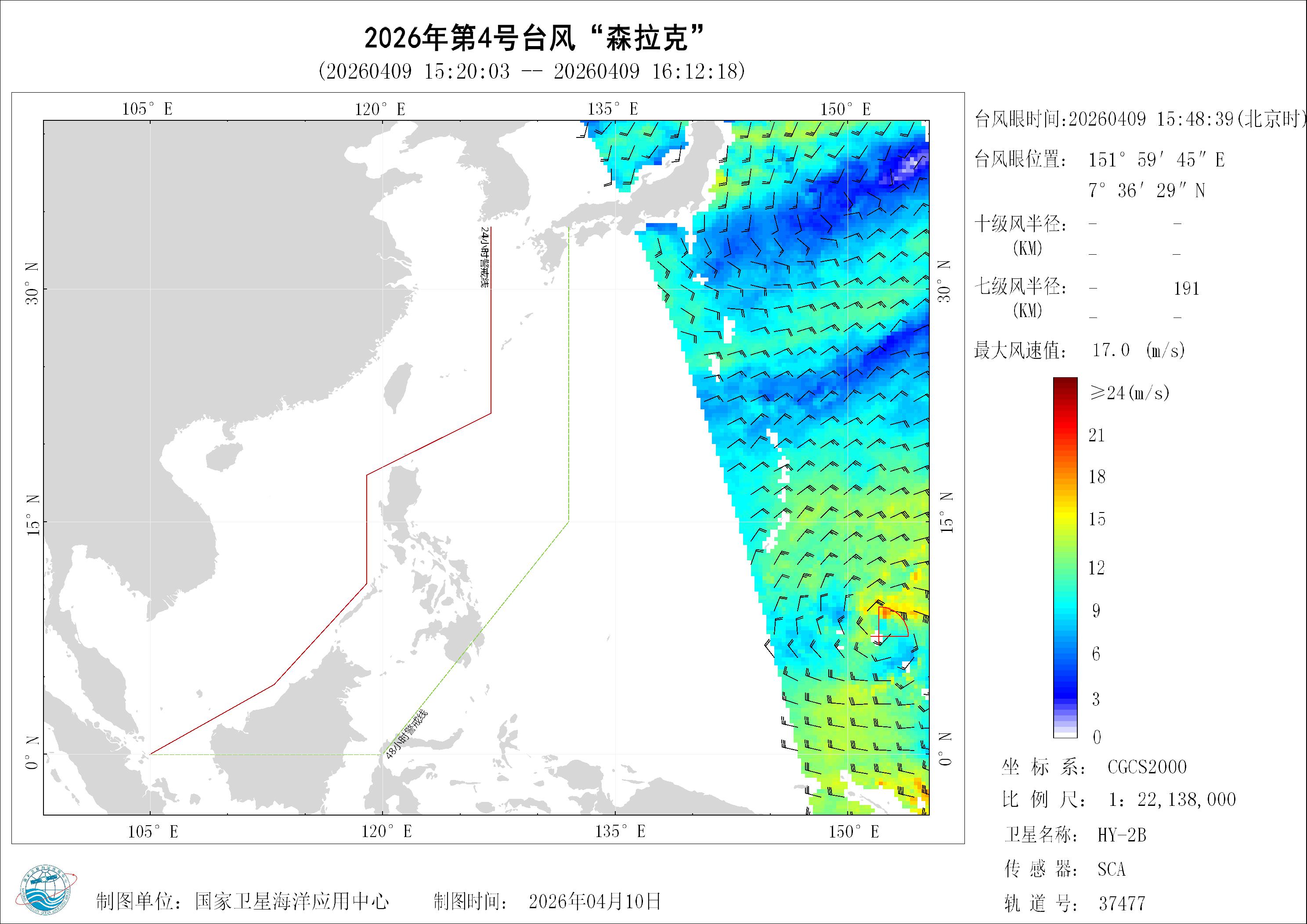 2018年