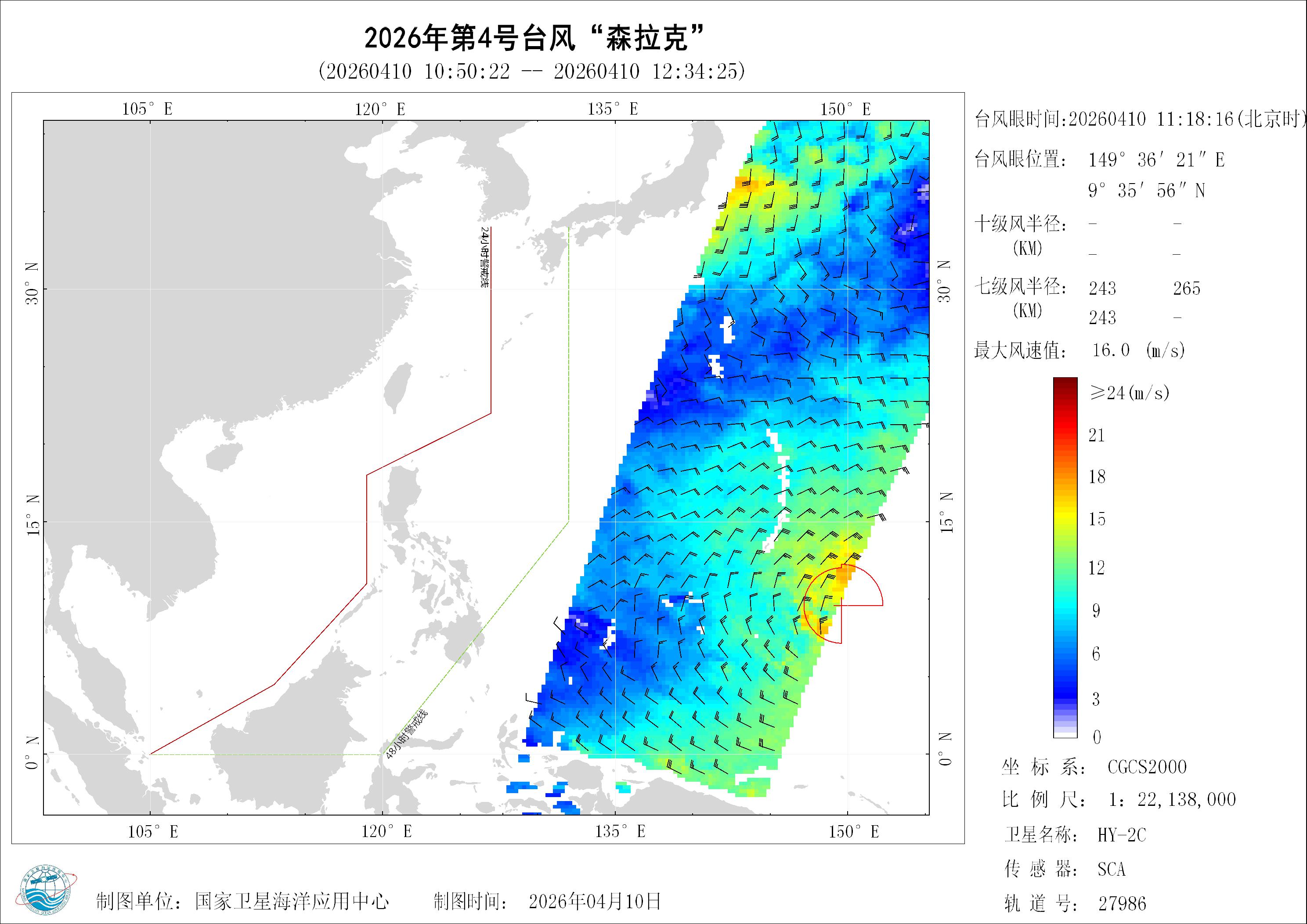 2018年