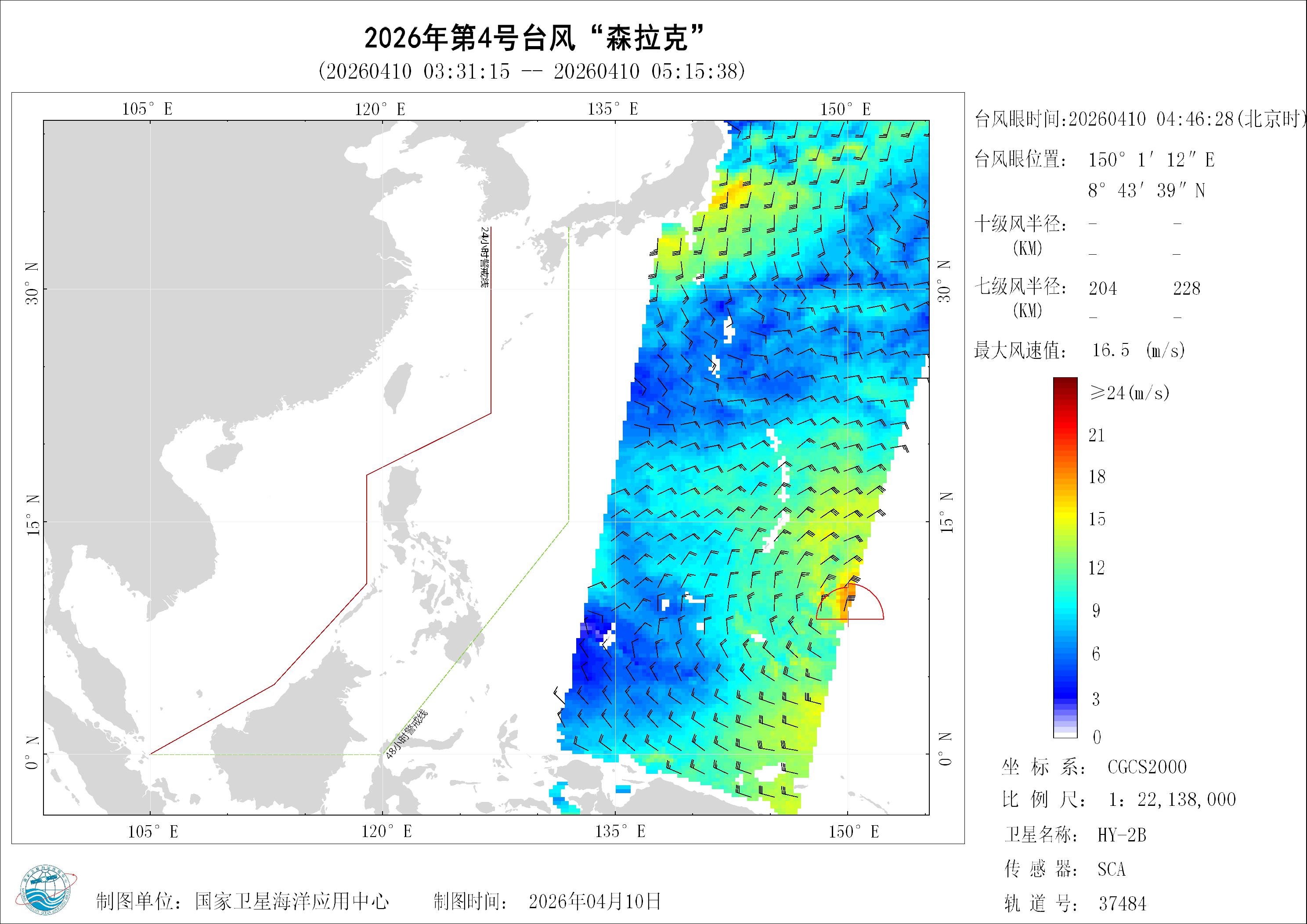 2018年