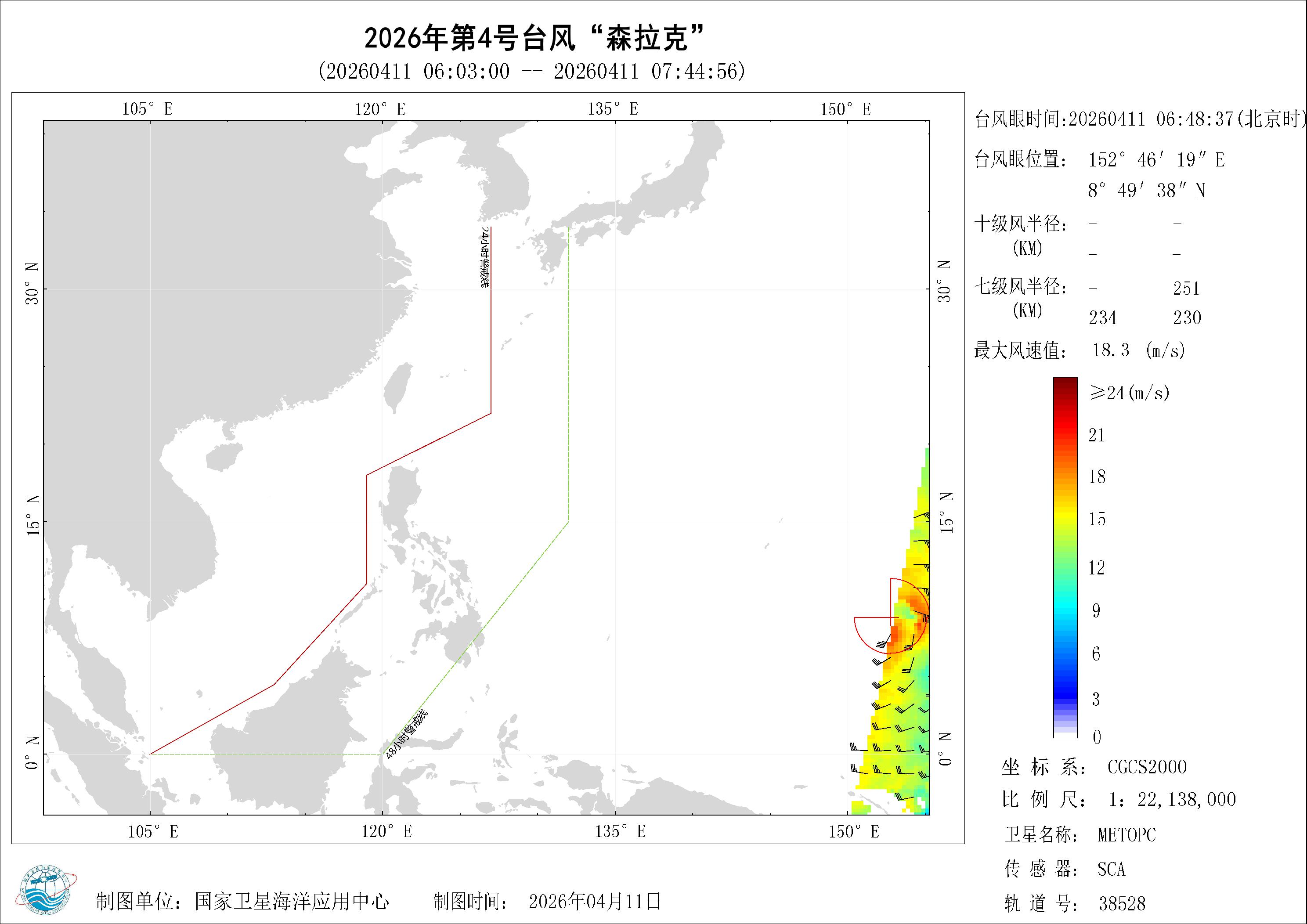 2018年