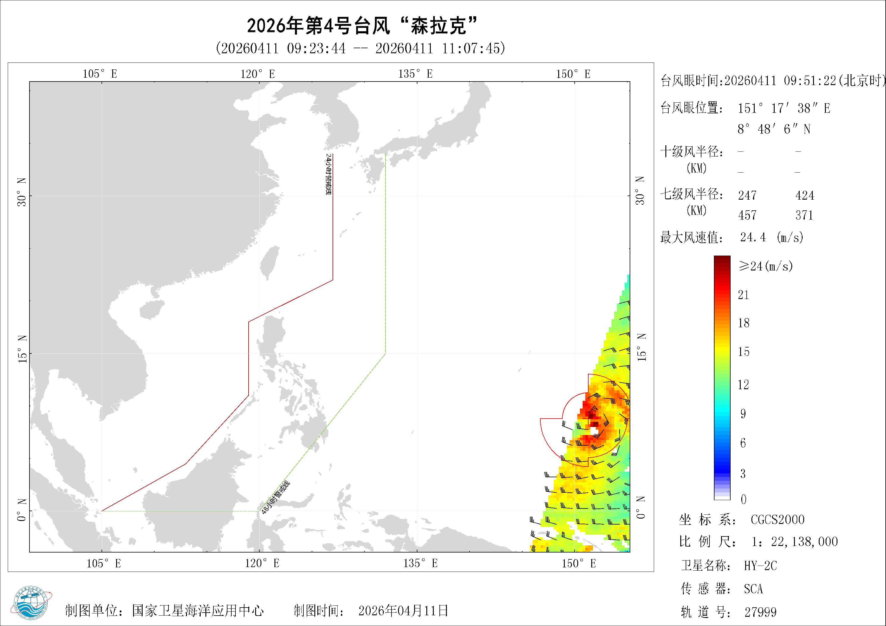 2018年