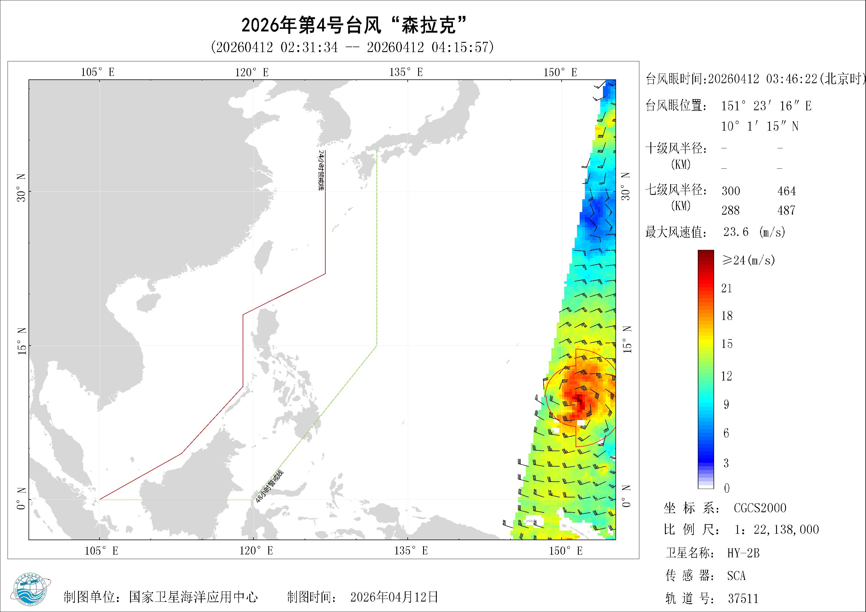 2018年