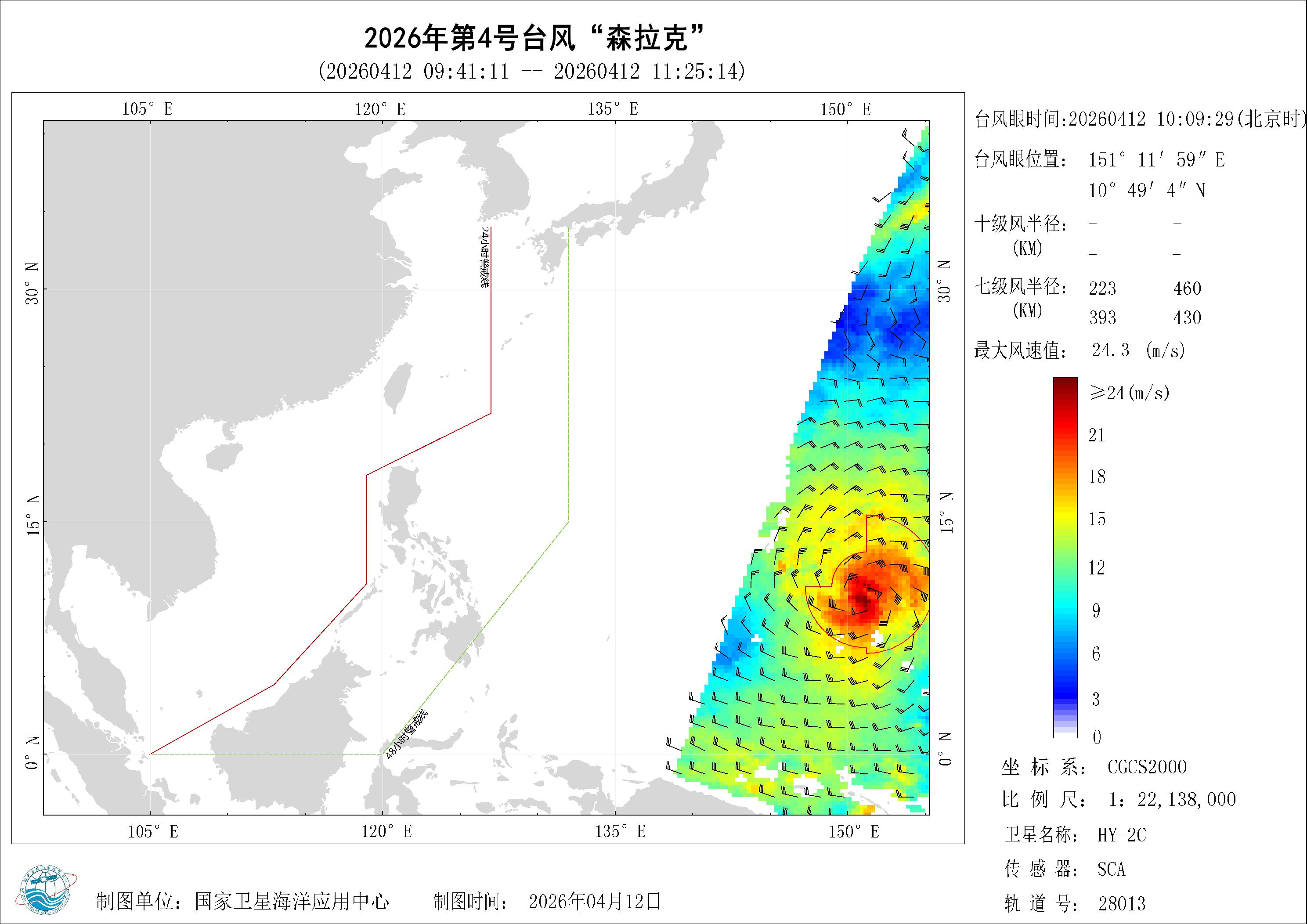 2018年