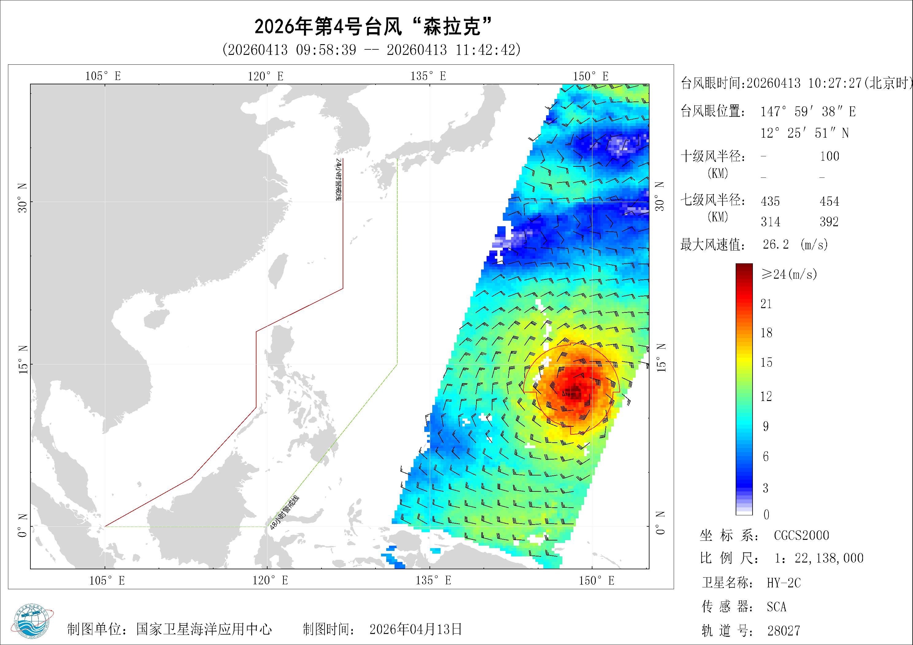 2018年