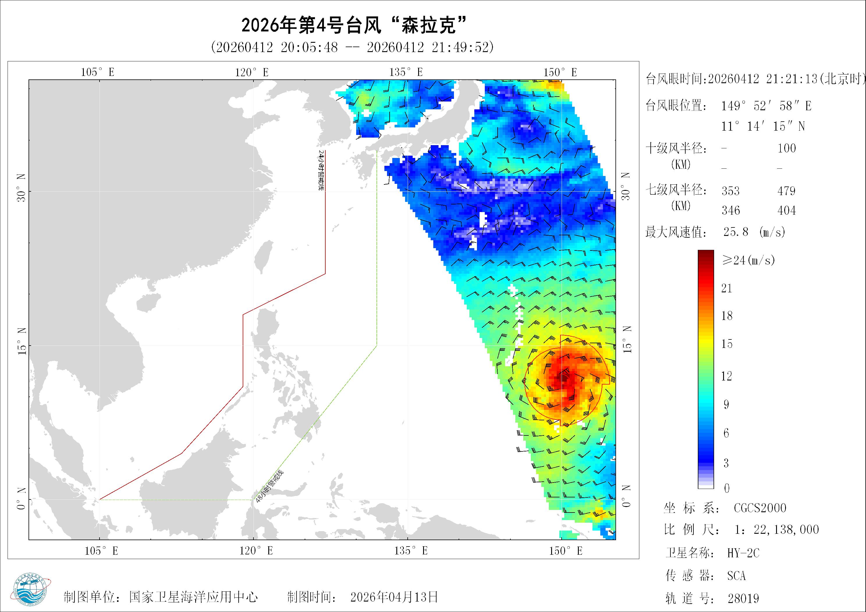 2018年