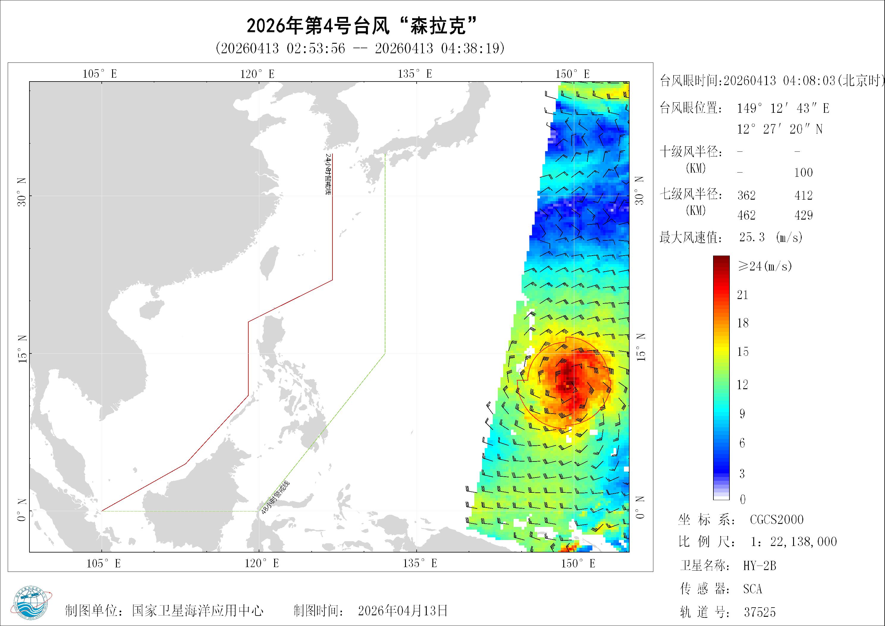 2018年
