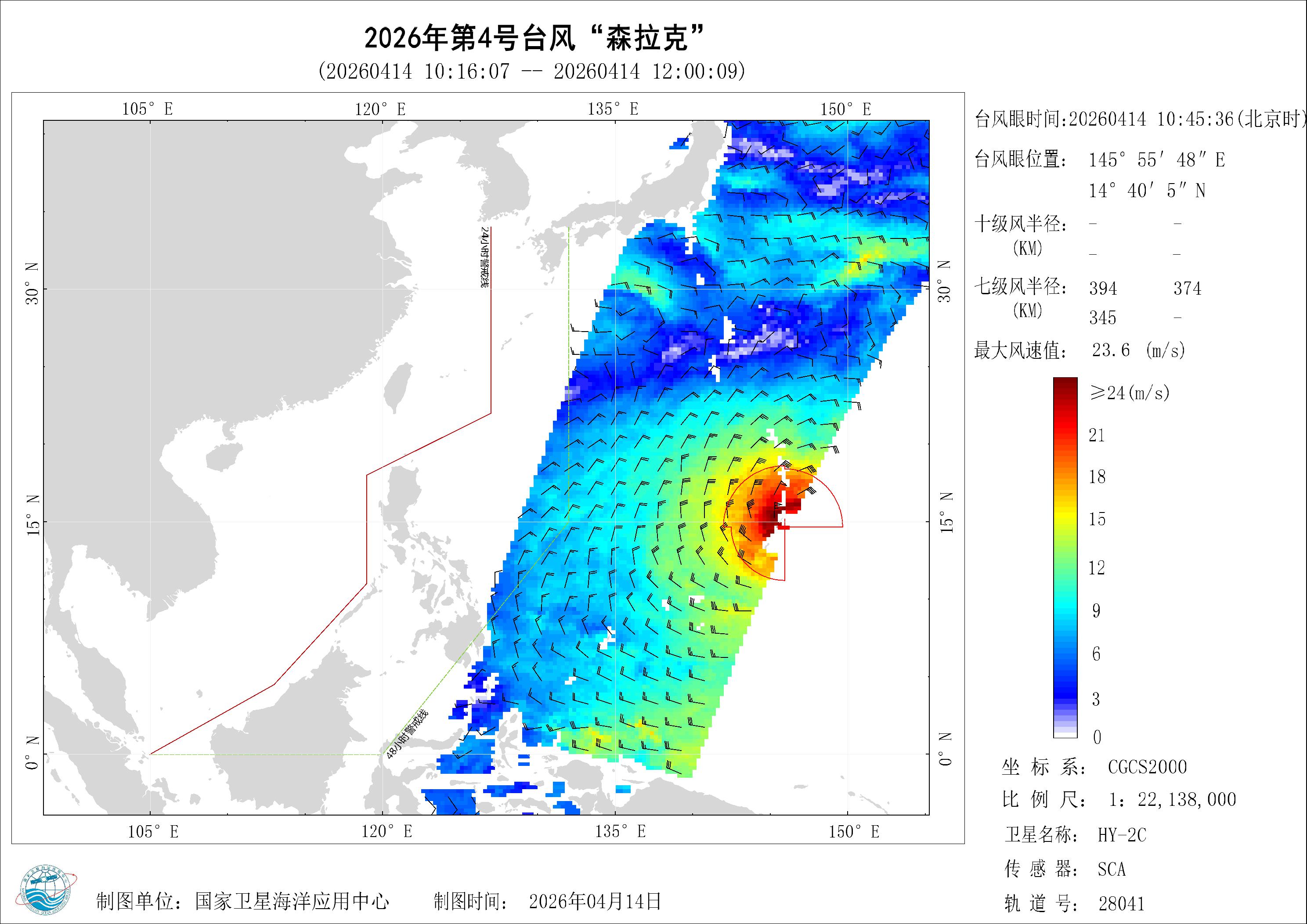 2018年