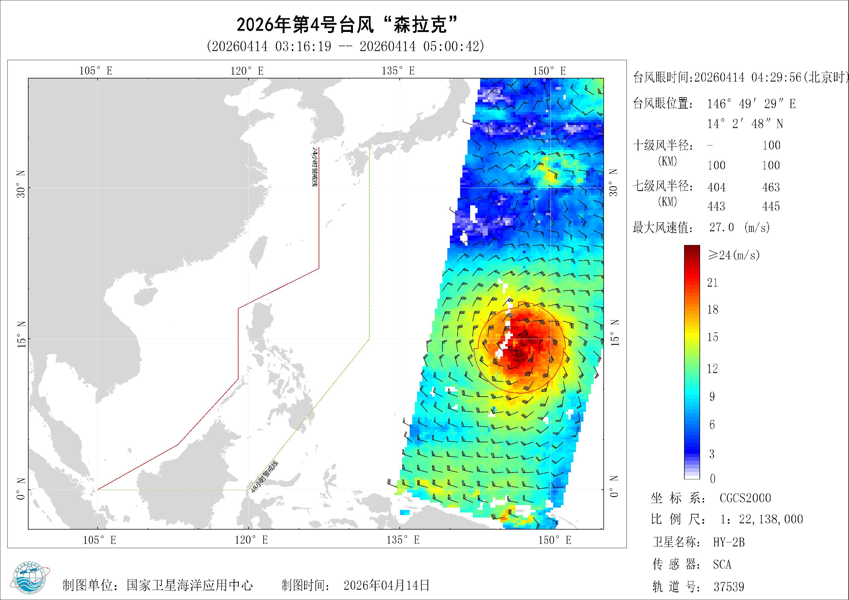 2018年